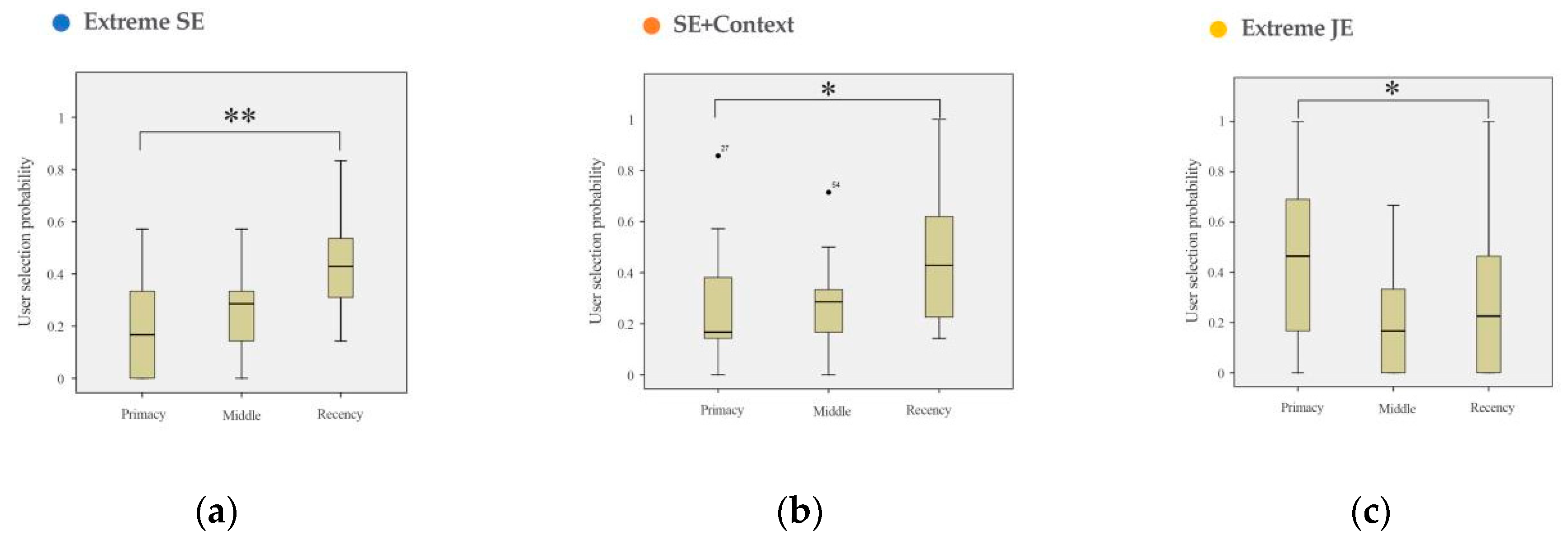 Applsci 11 09671 g007 550