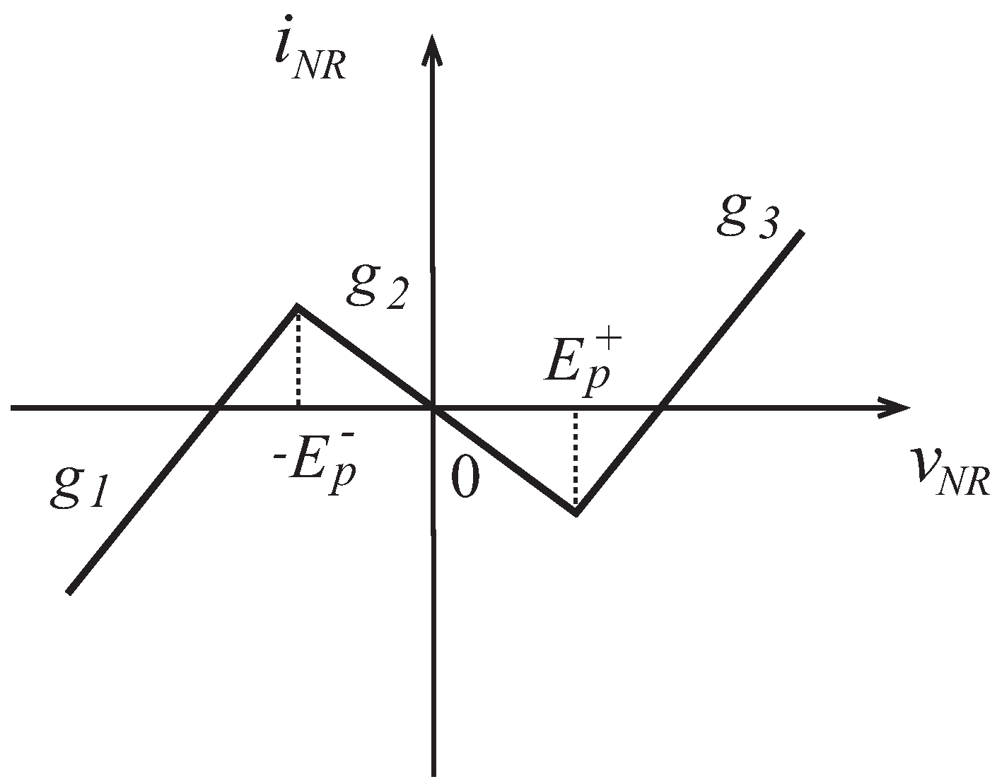 Applsci 11 09672 g002