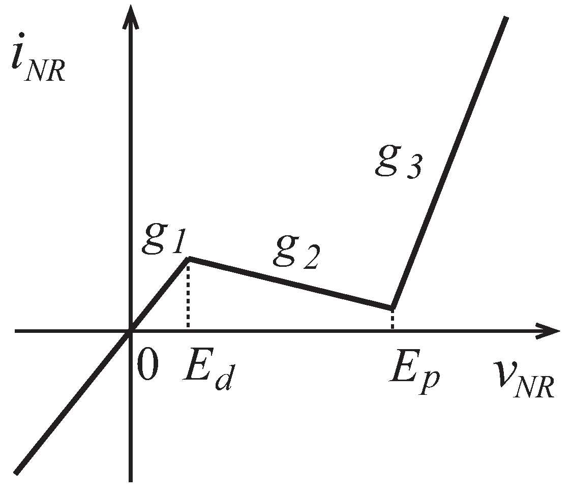 Applsci 11 09672 g004