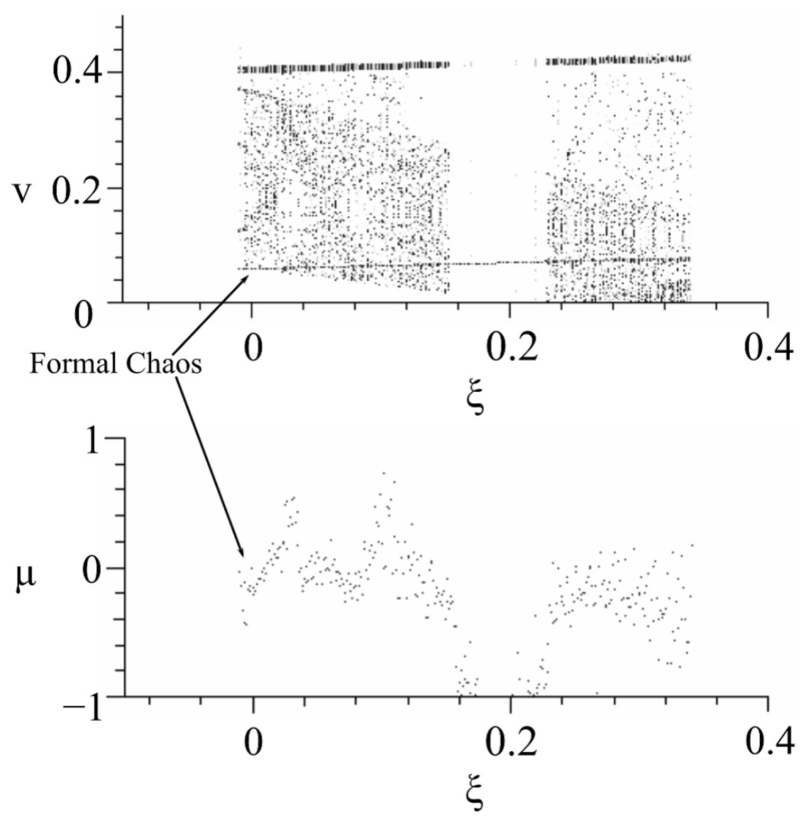 Applsci 11 09672 g015