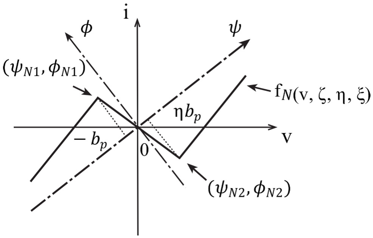 Applsci 11 09672 g0a1