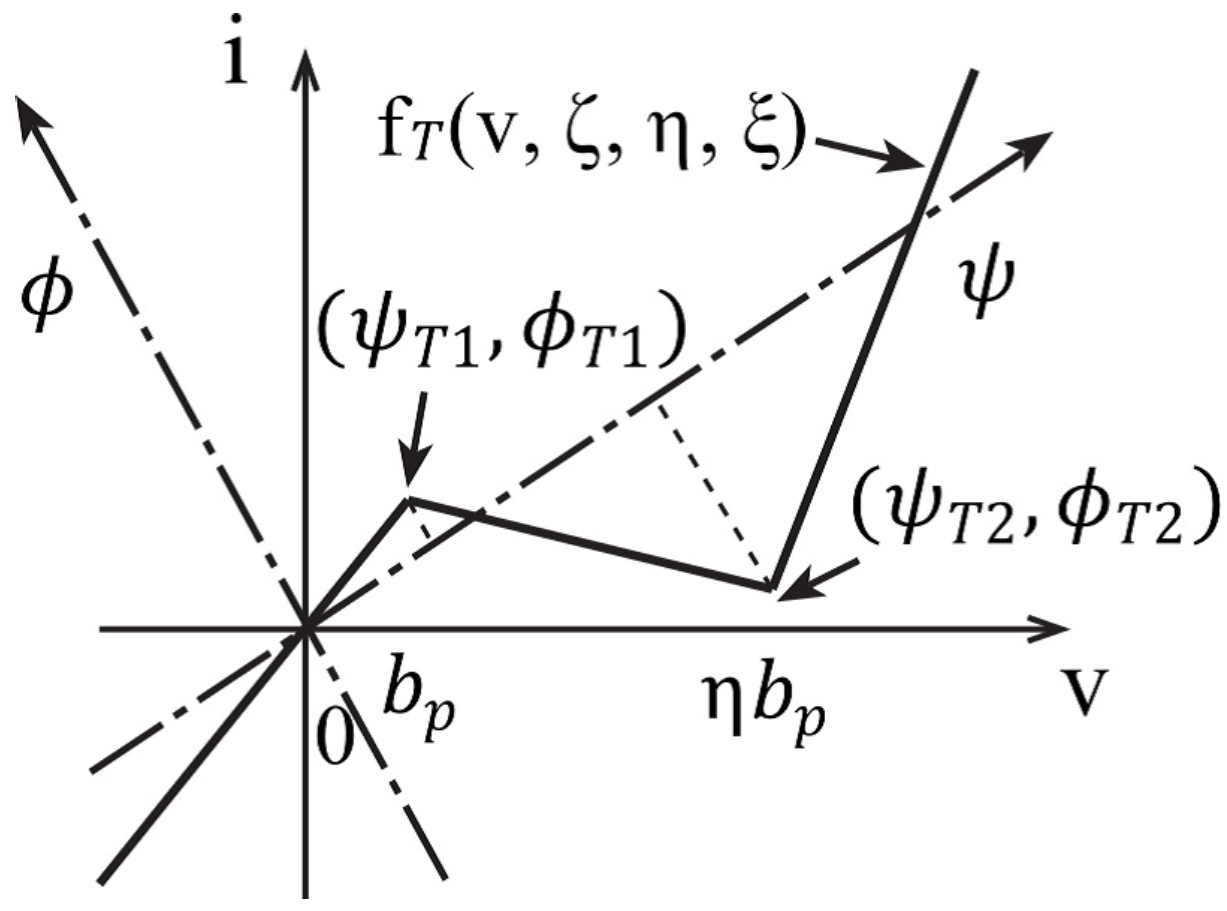 Applsci 11 09672 g0a2