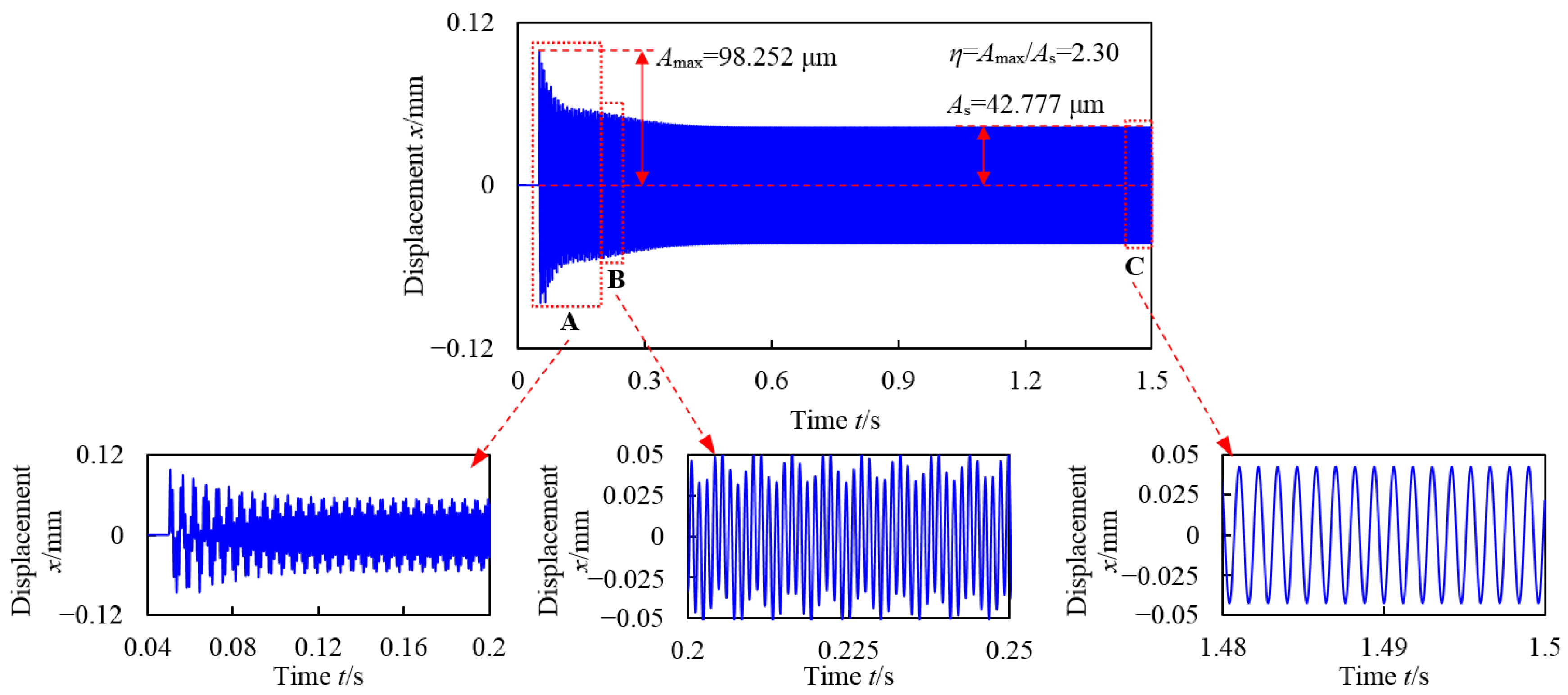 Applsci 11 09674 g011