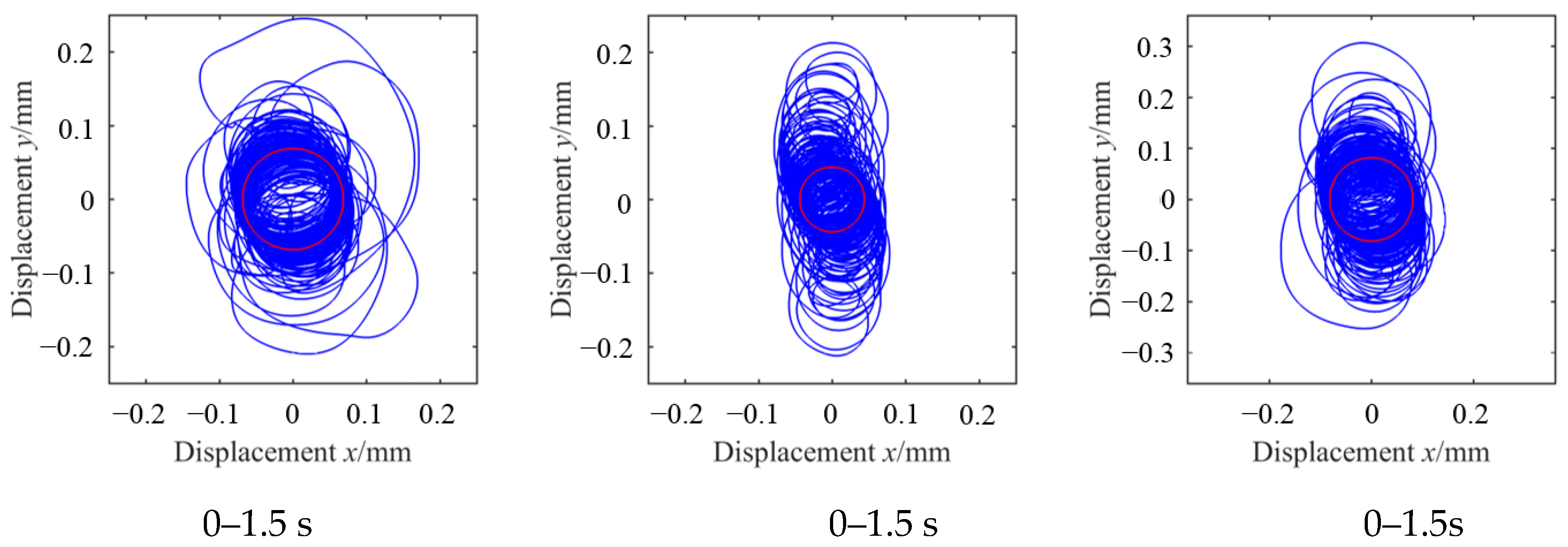 Applsci 11 09674 g013a