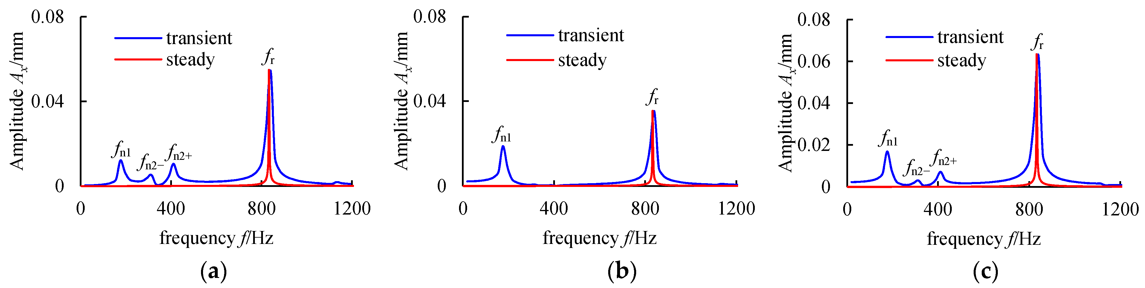 Applsci 11 09674 g014