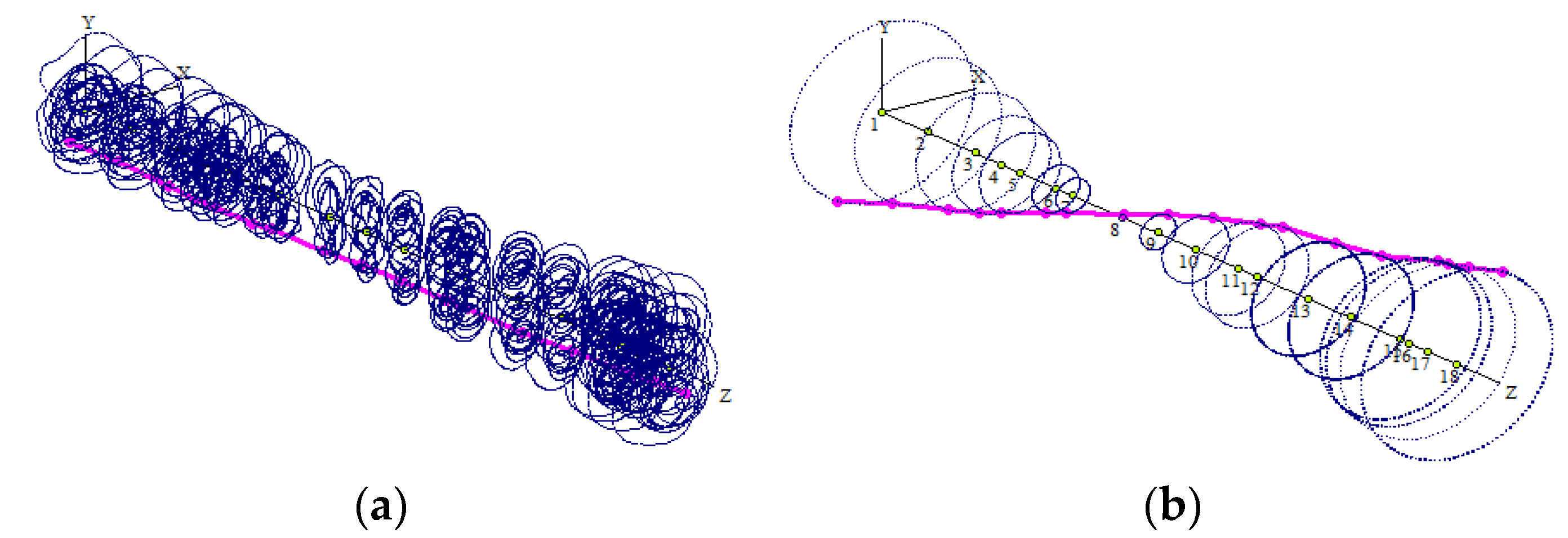 Applsci 11 09674 g016