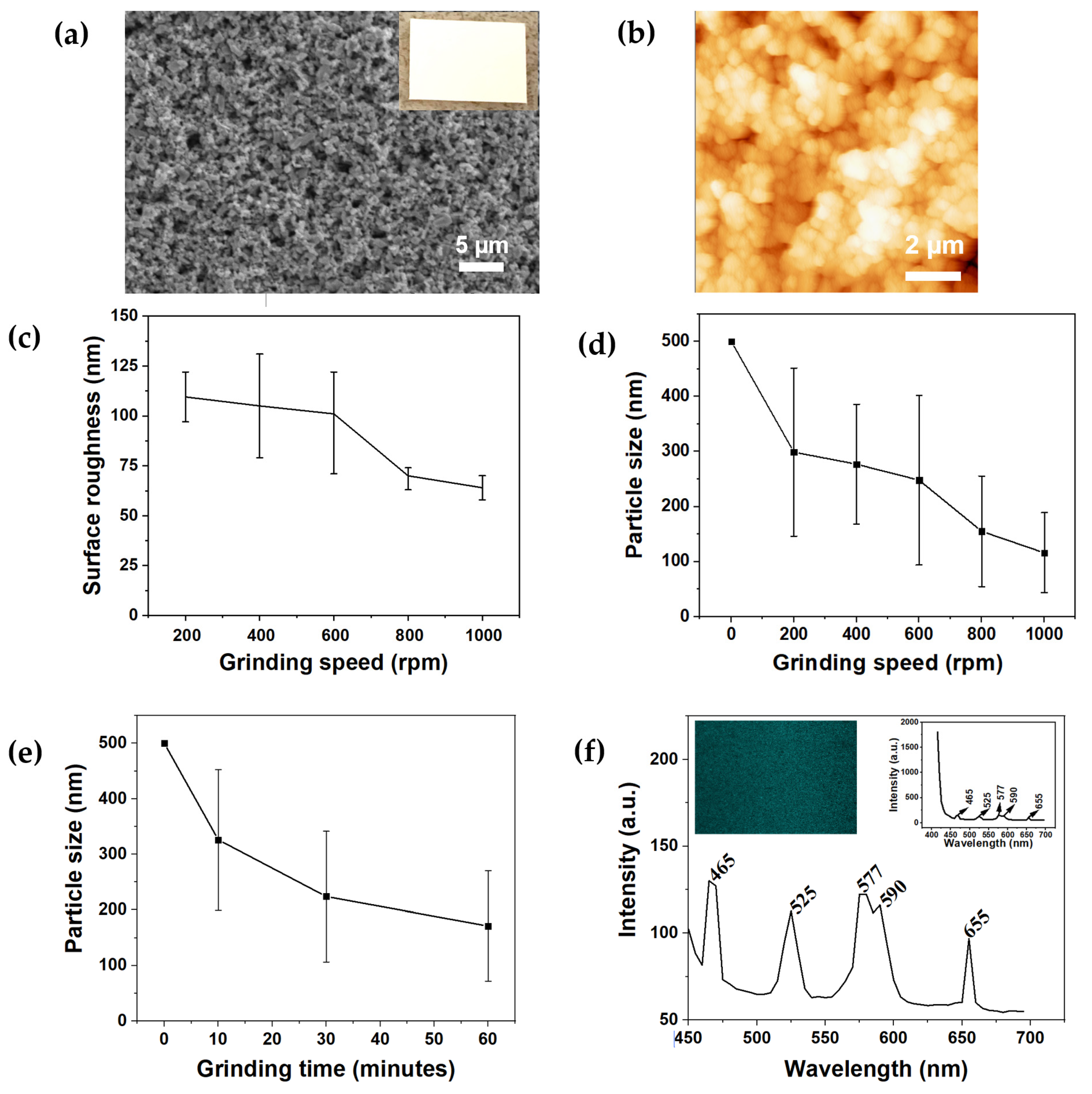 Applsci 11 09676 g002a Applsci 11 09676 g002a