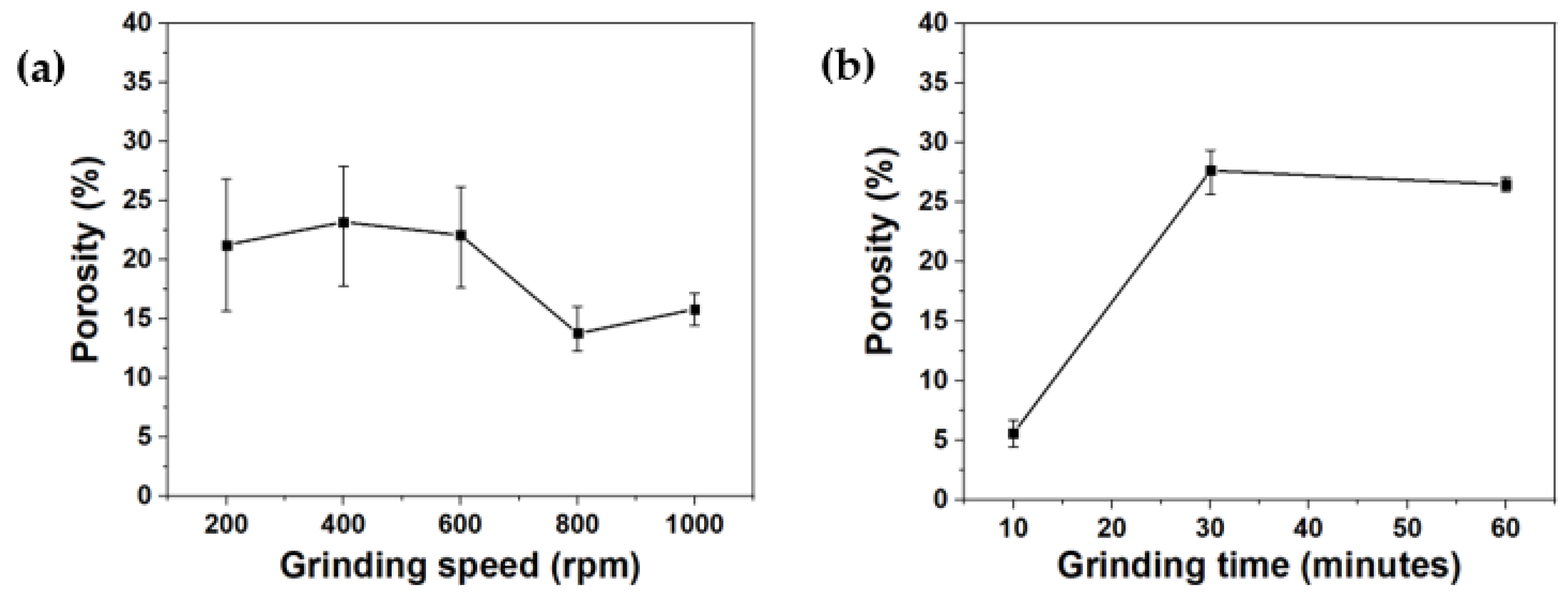 Applsci 11 09676 g006 Applsci 11 09676 g006