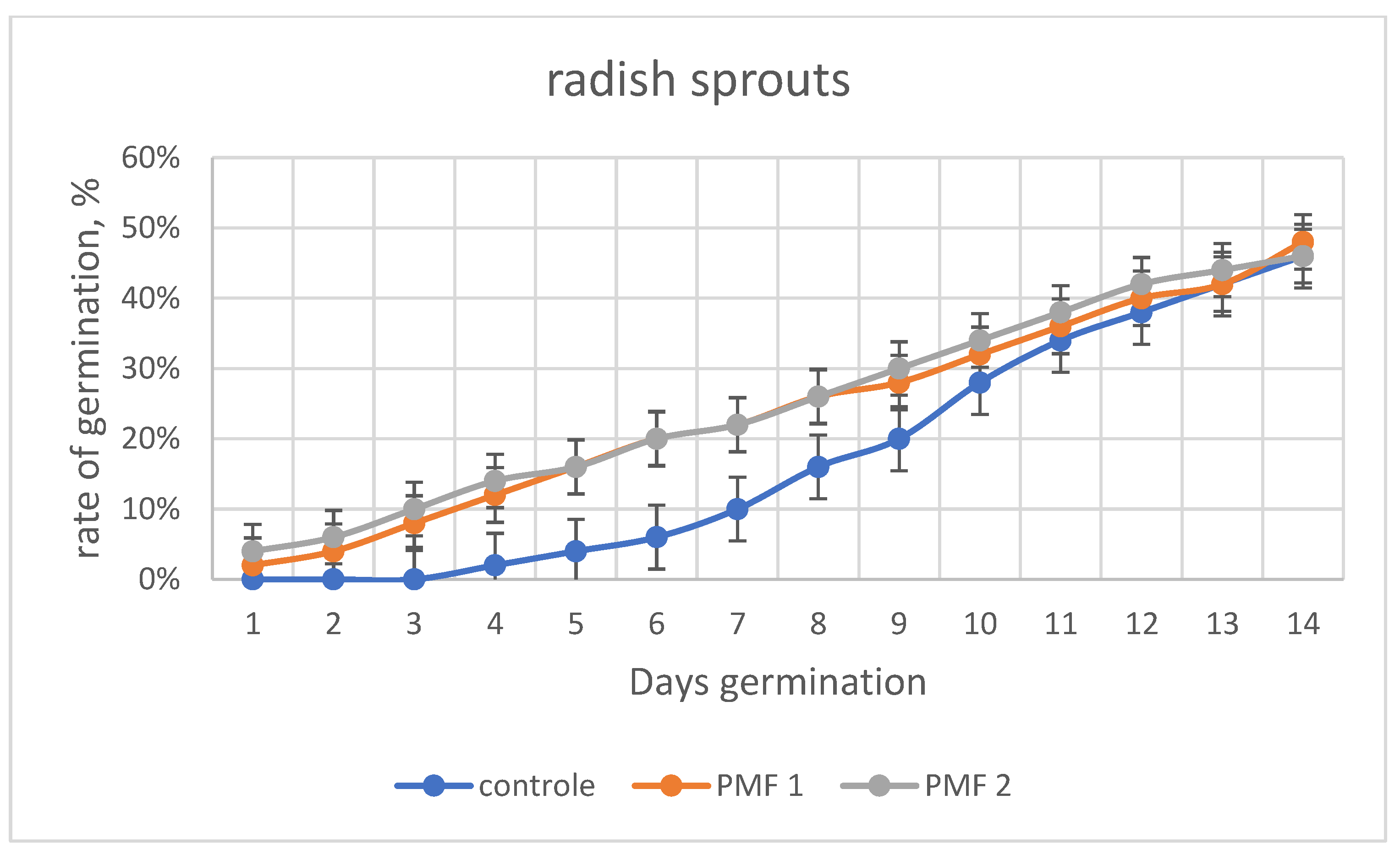 Applsci 11 09678 g003
