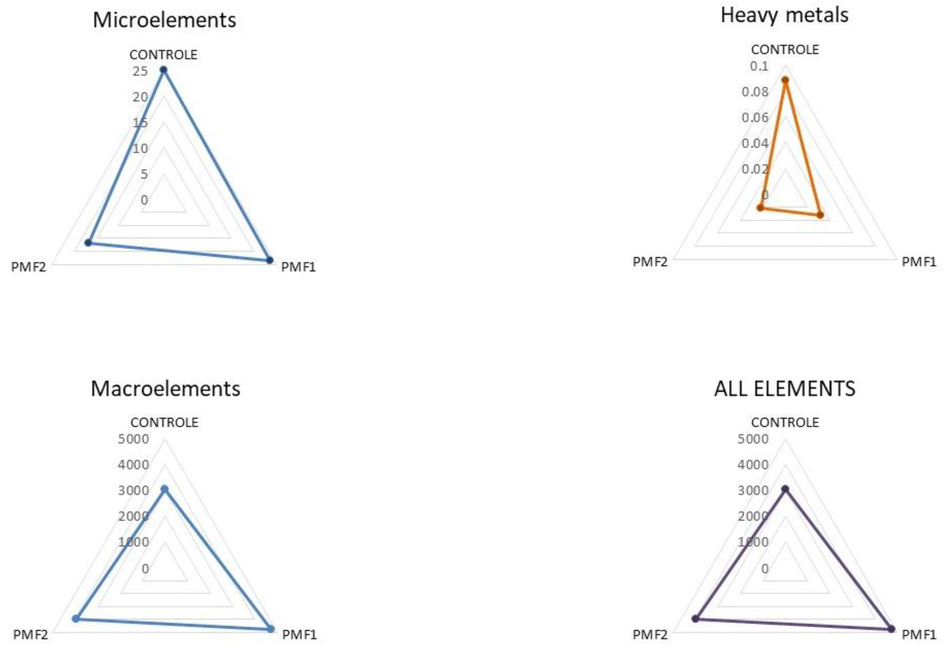 Applsci 11 09678 g007