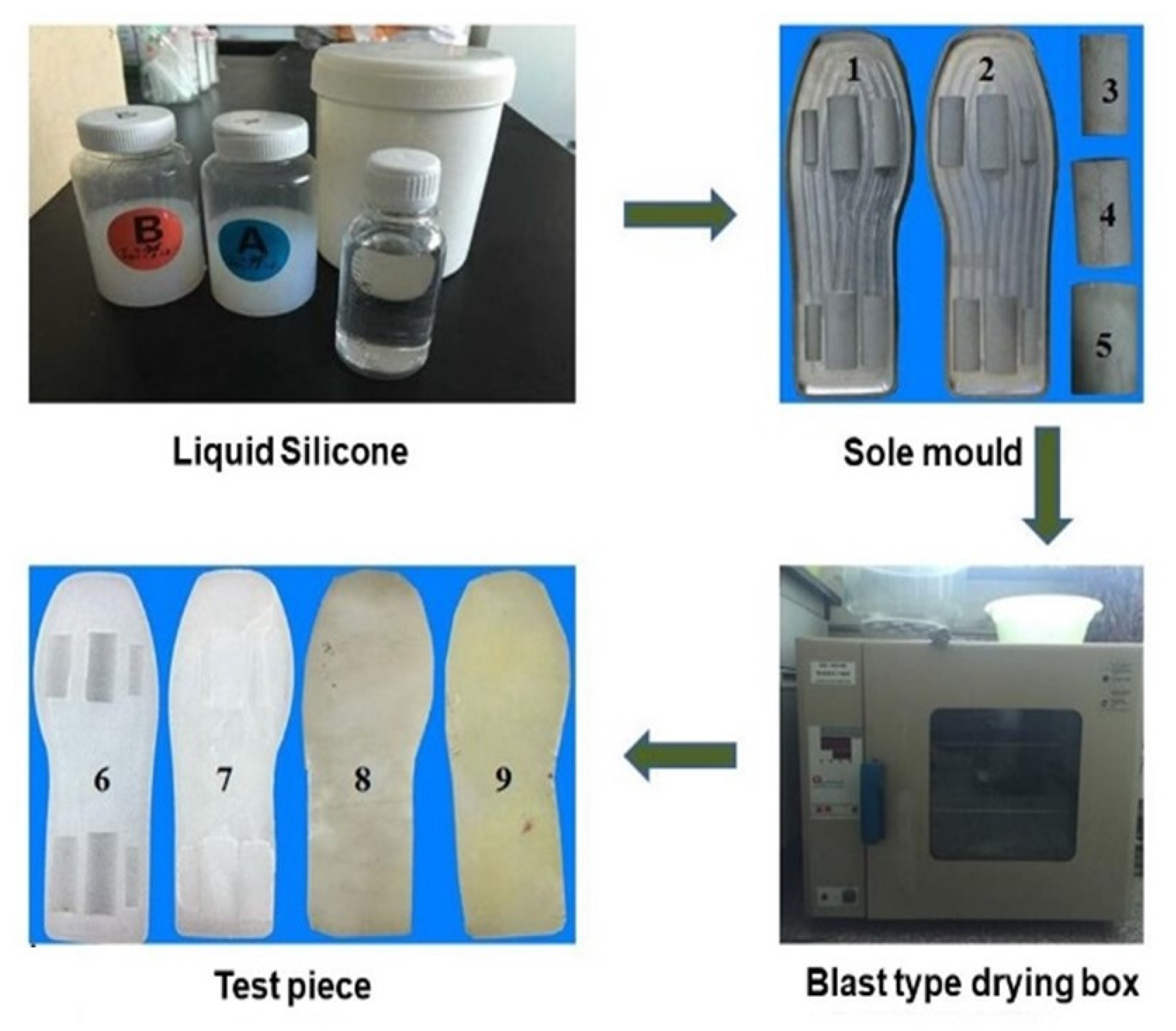 Applsci 11 09679 g002