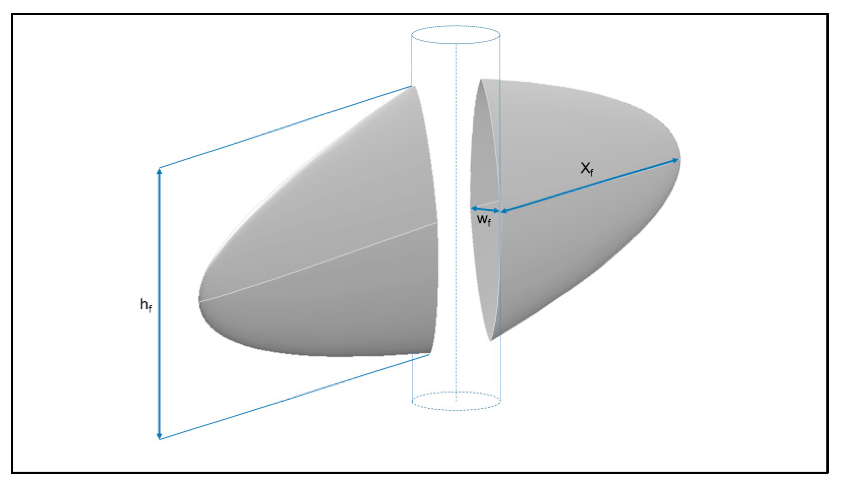 Applsci 11 09681 g001