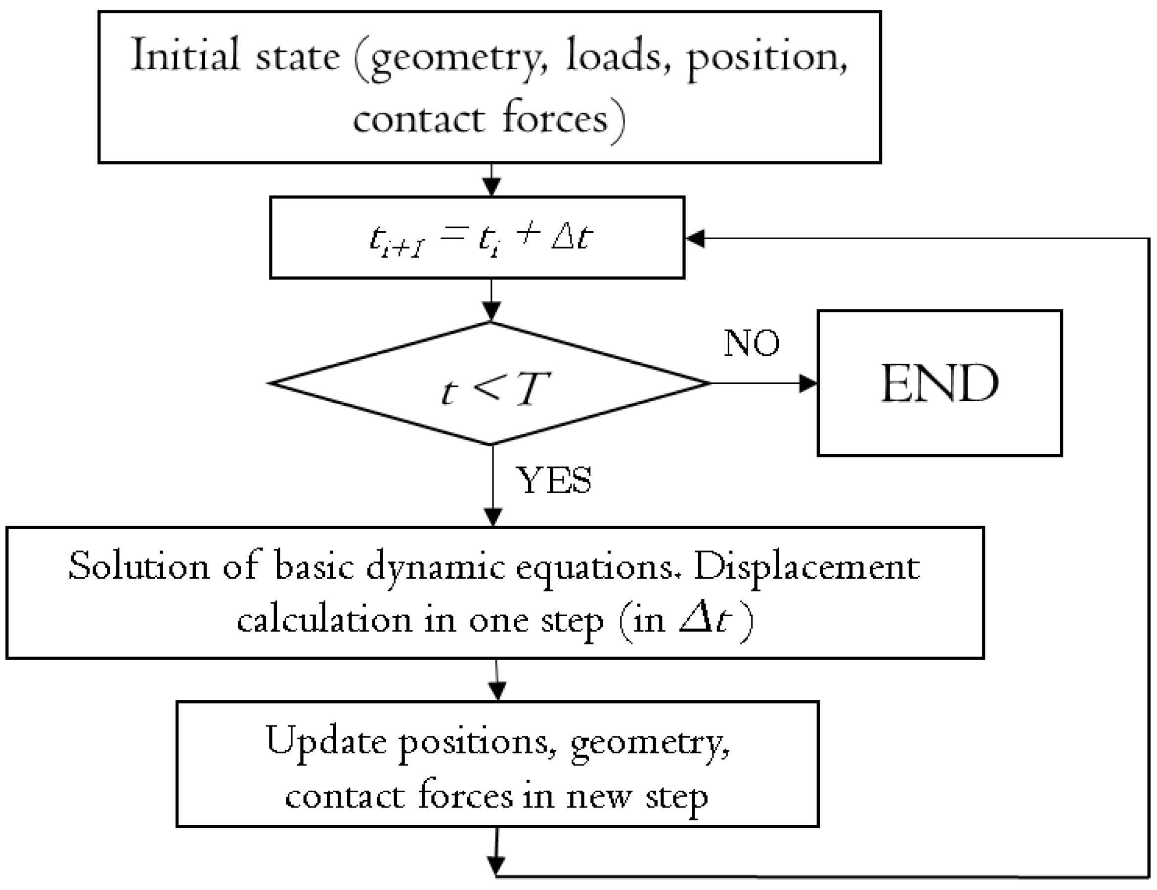 Applsci 11 09681 g004