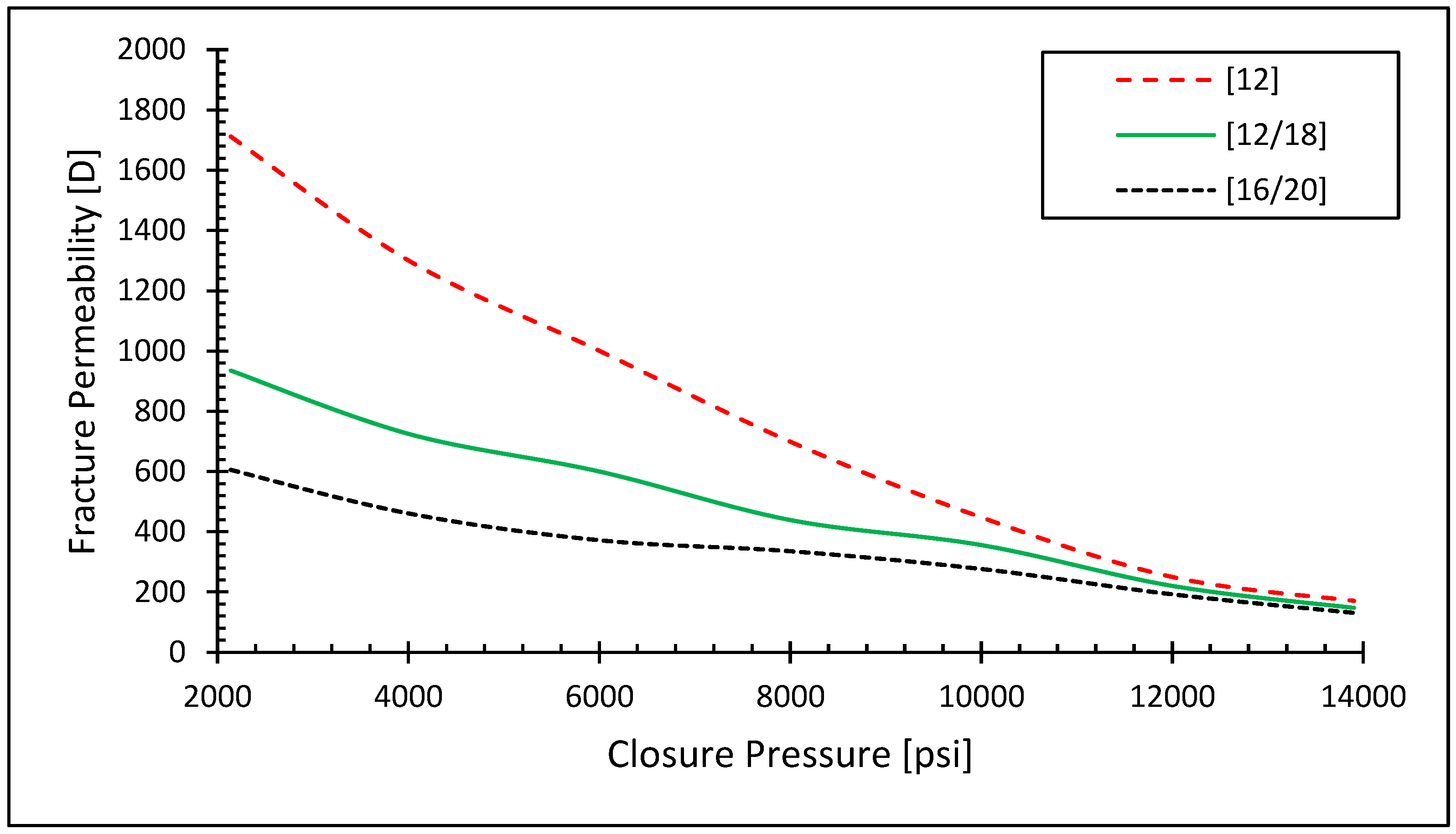 Applsci 11 09681 g016