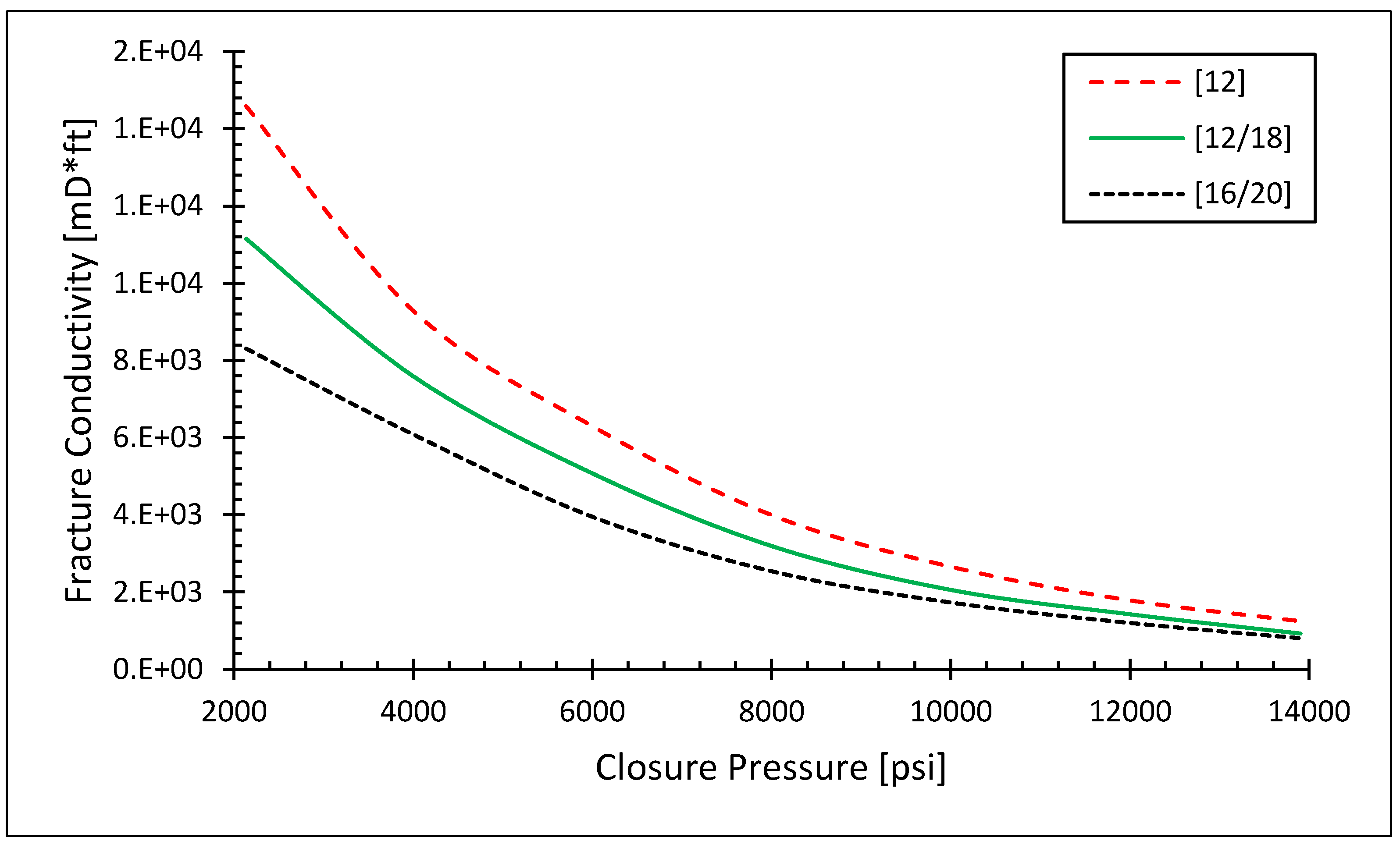 Applsci 11 09681 g017