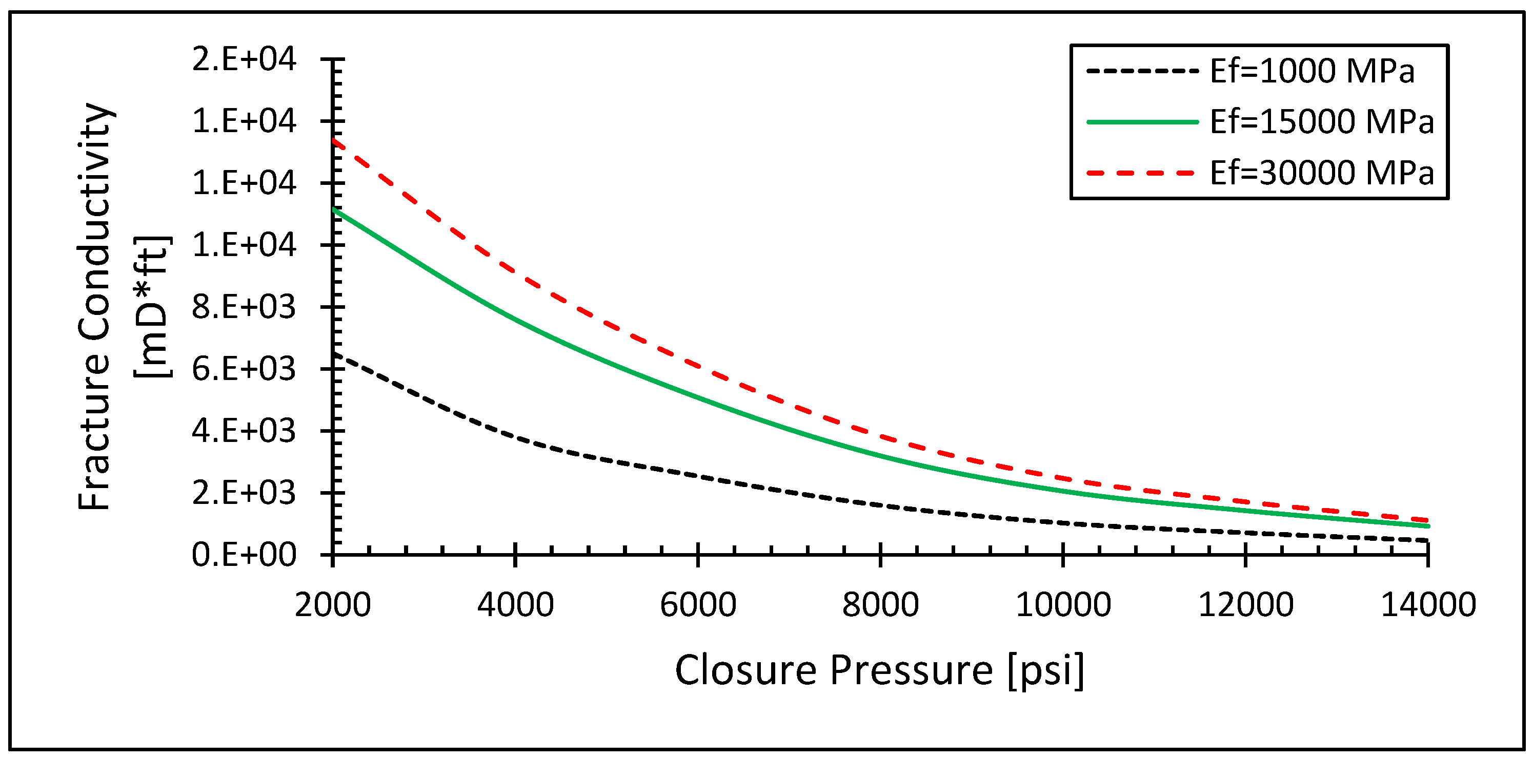 Applsci 11 09681 g018