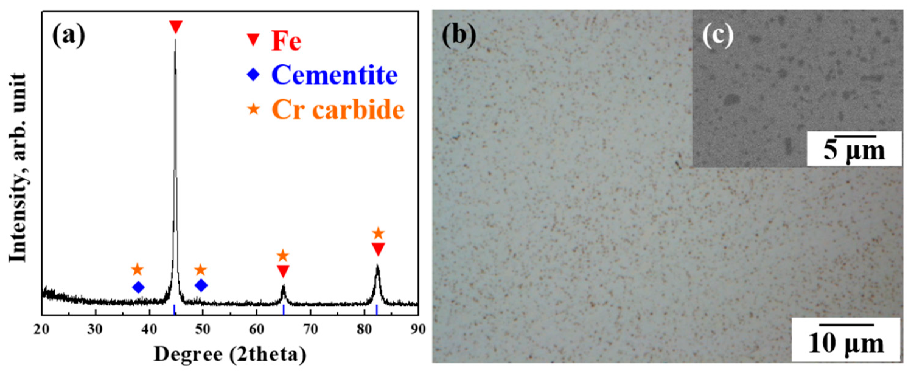 Applsci 11 09682 g003