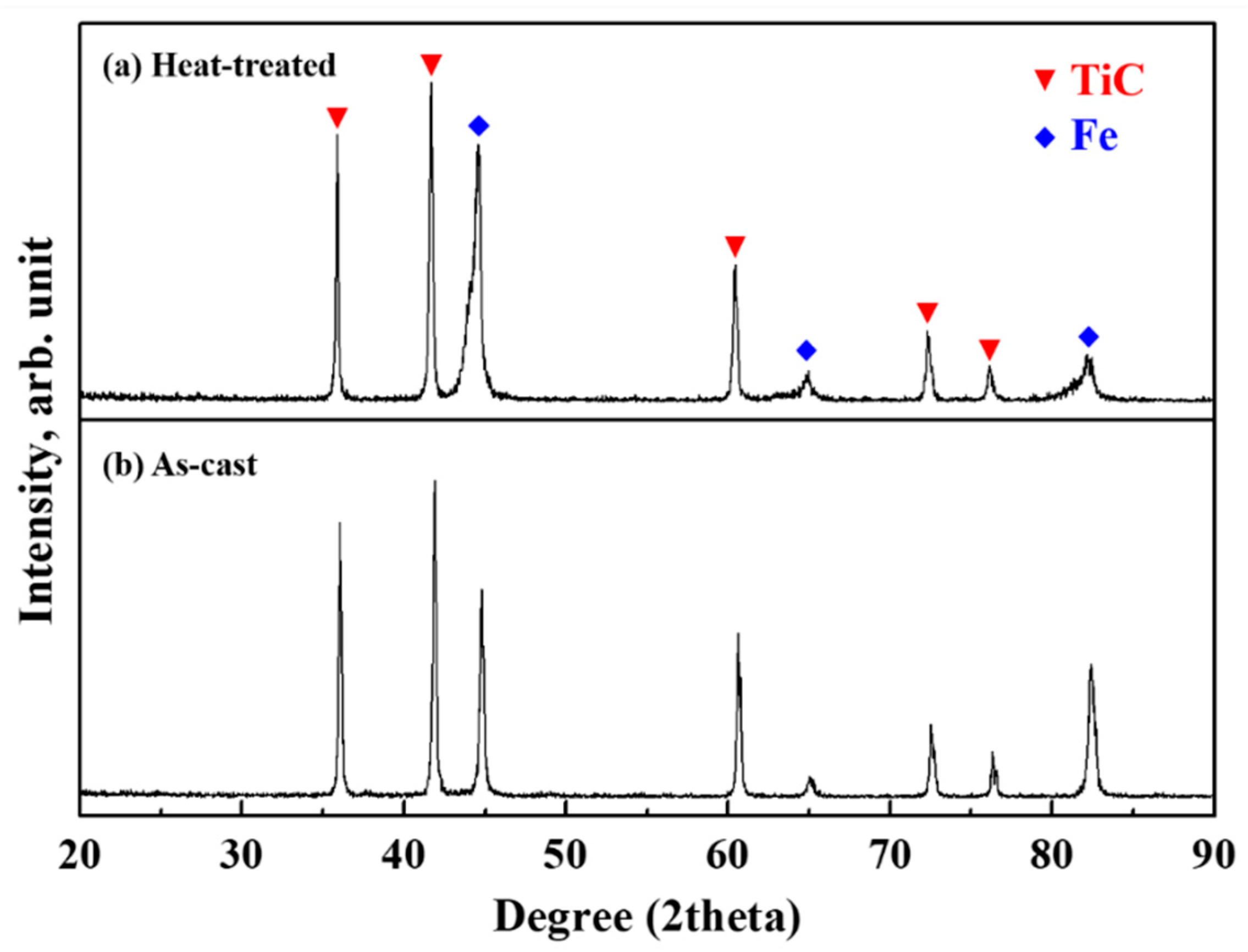 Applsci 11 09682 g004