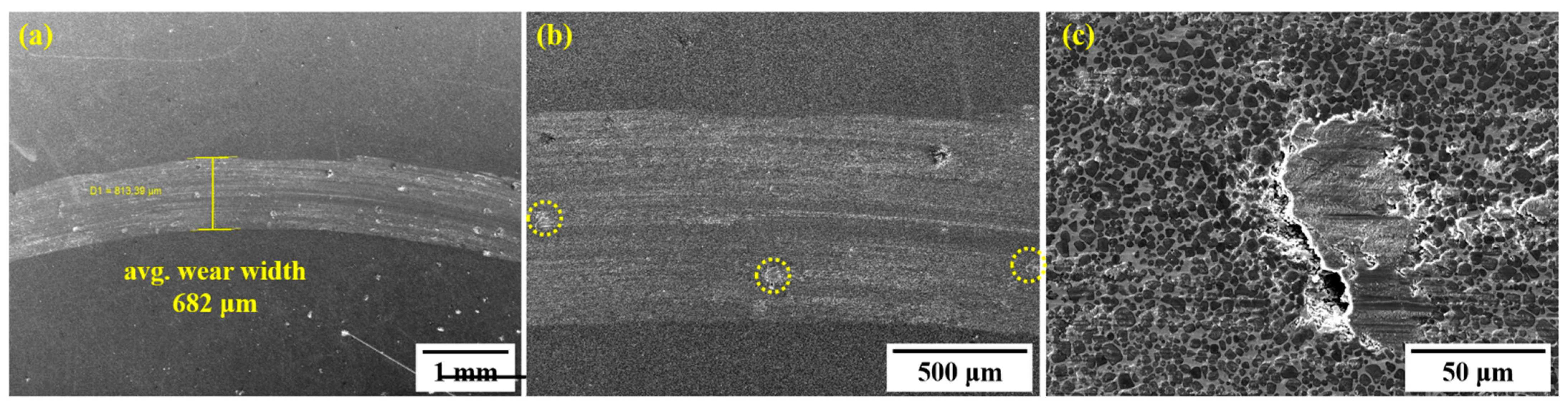 Applsci 11 09682 g007