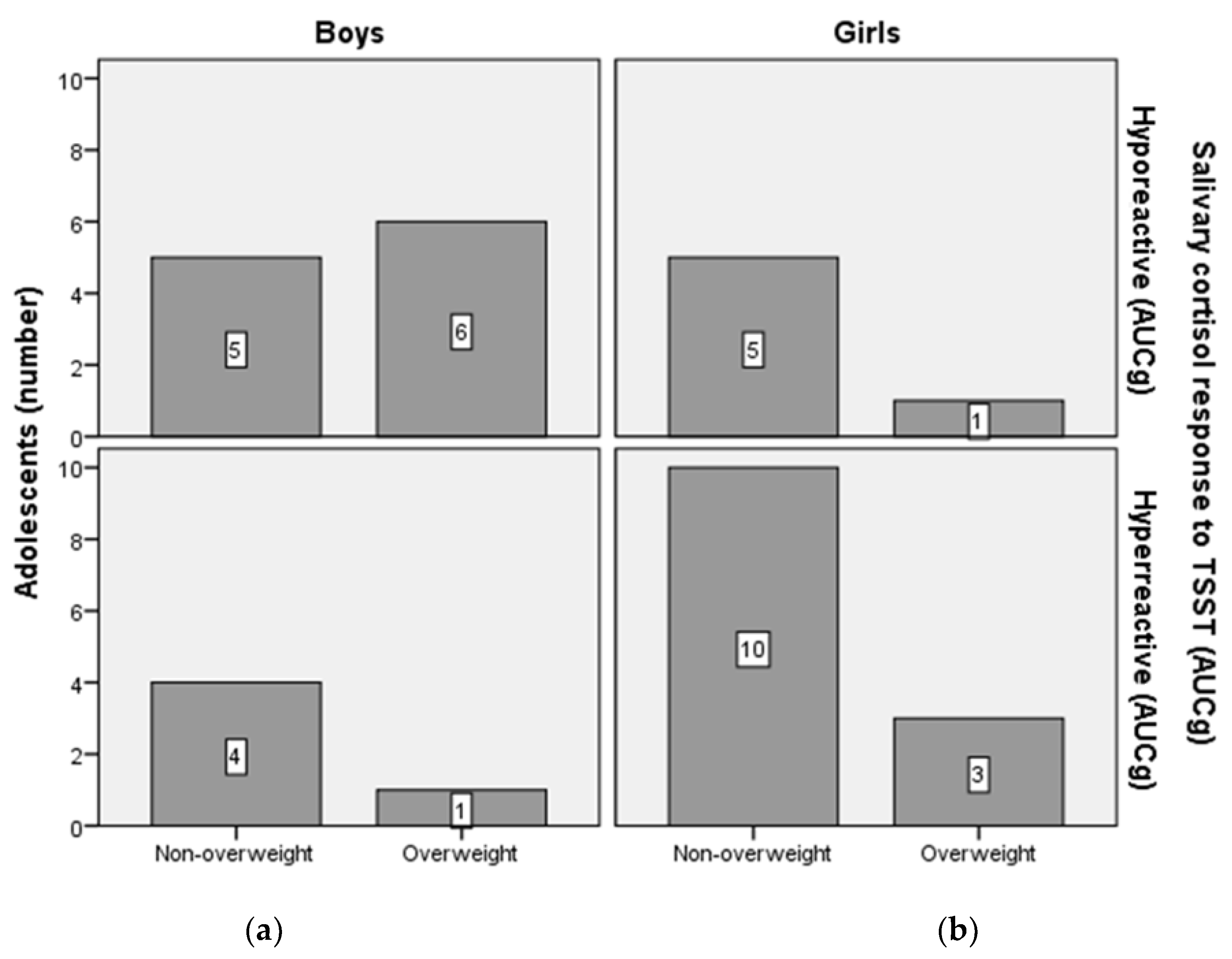 Applsci 11 09683 g001 Applsci 11 09683 g001