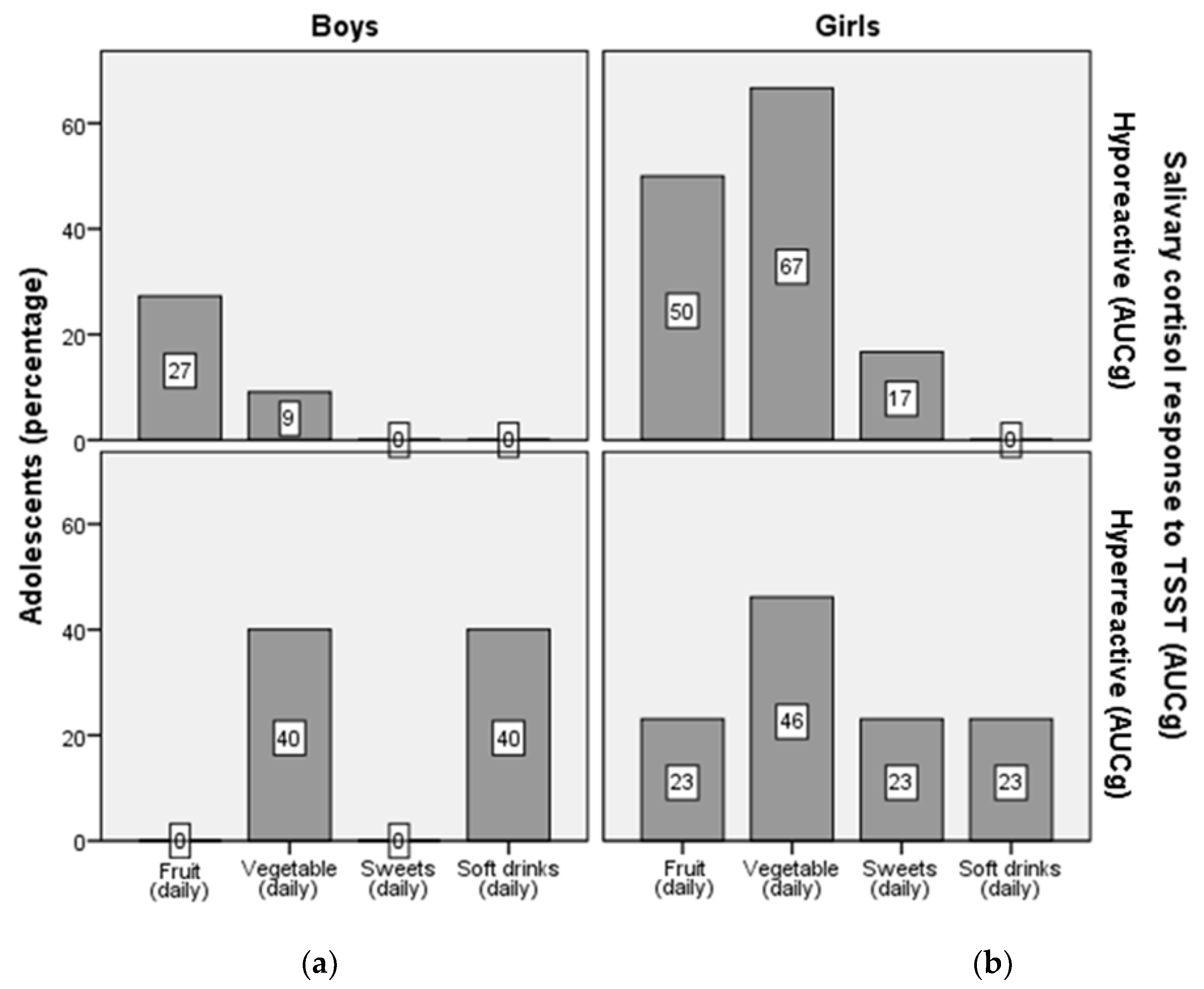 Applsci 11 09683 g002 Applsci 11 09683 g002