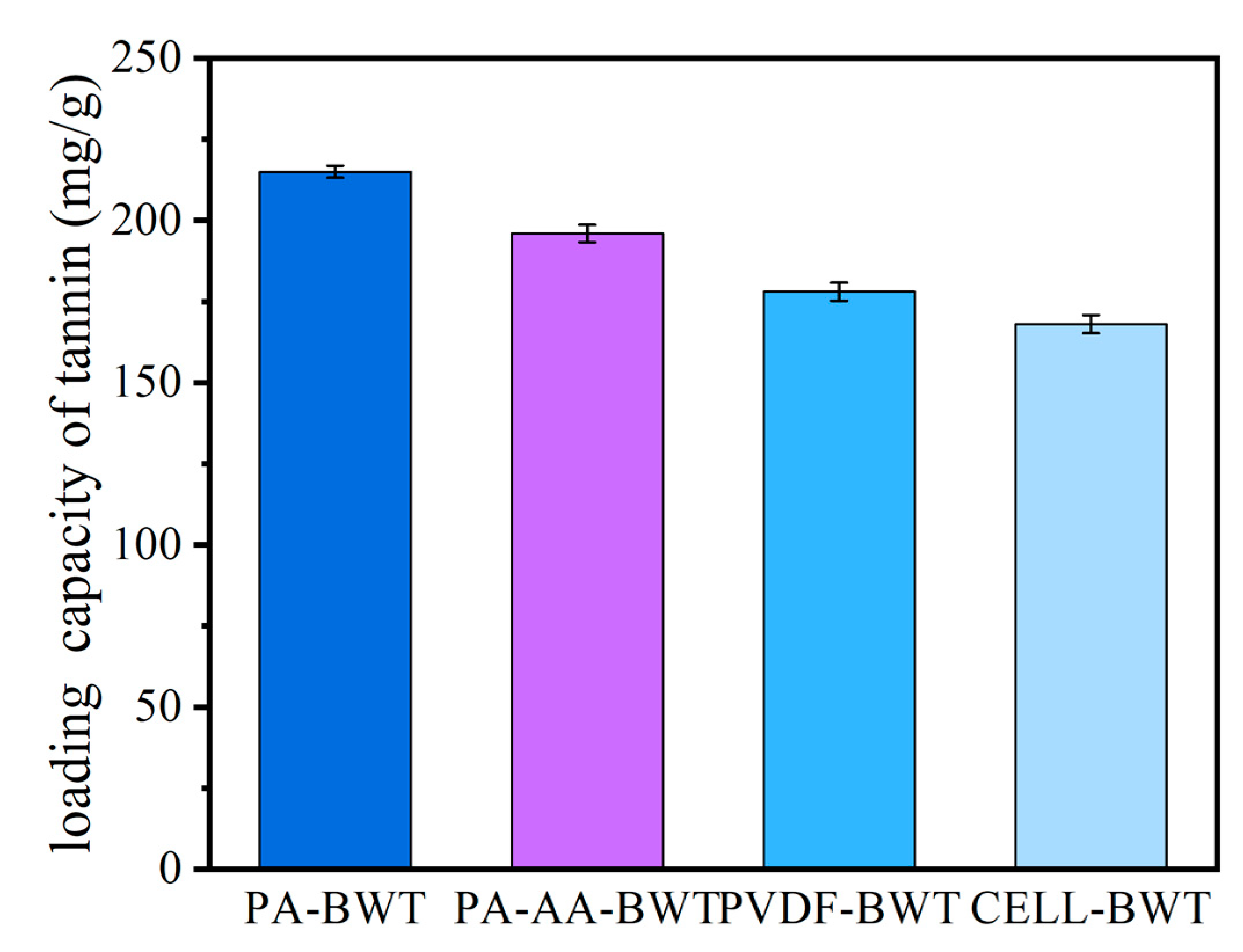 Applsci 11 09684 g001 550