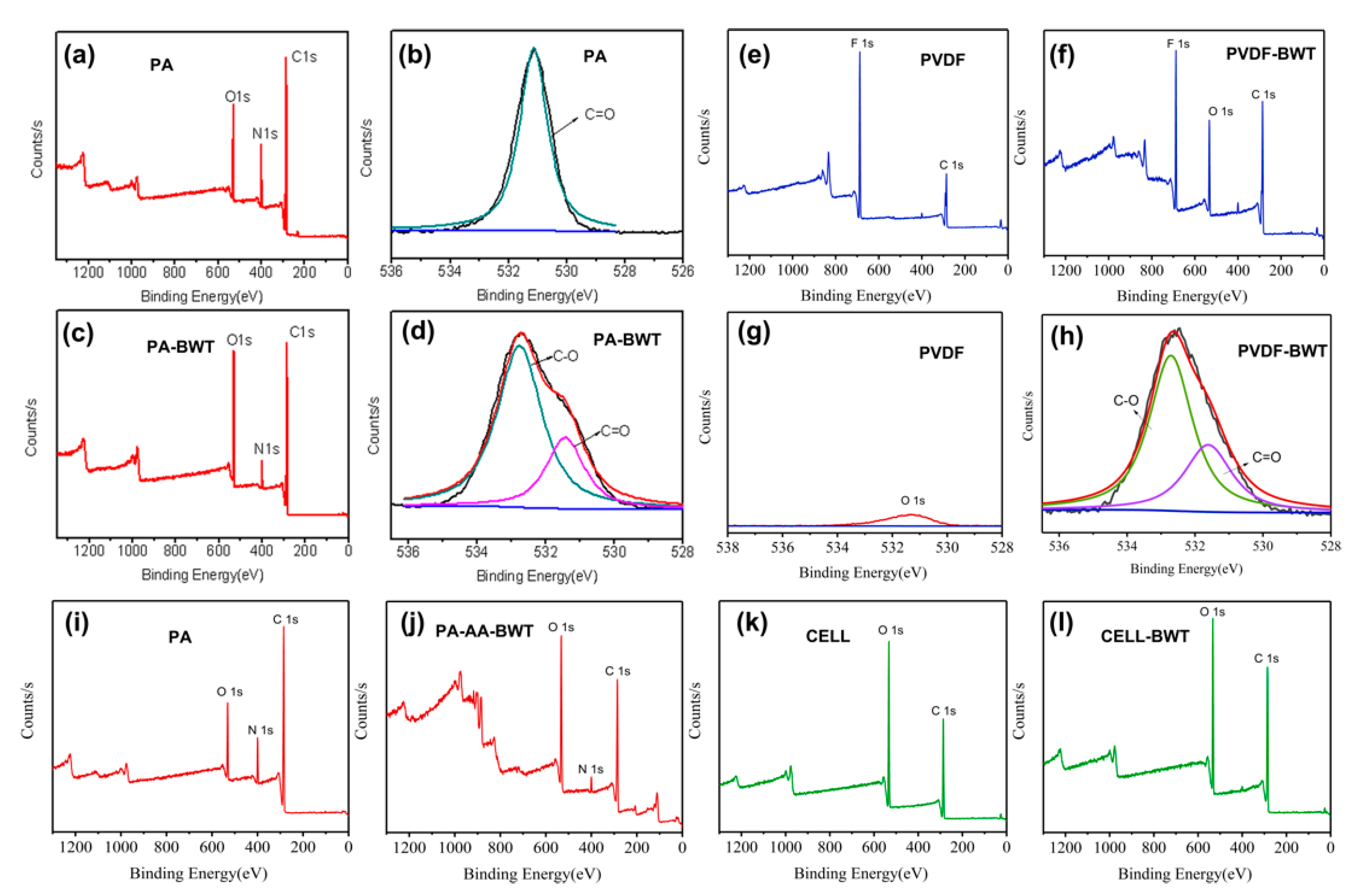 Applsci 11 09684 g003 550