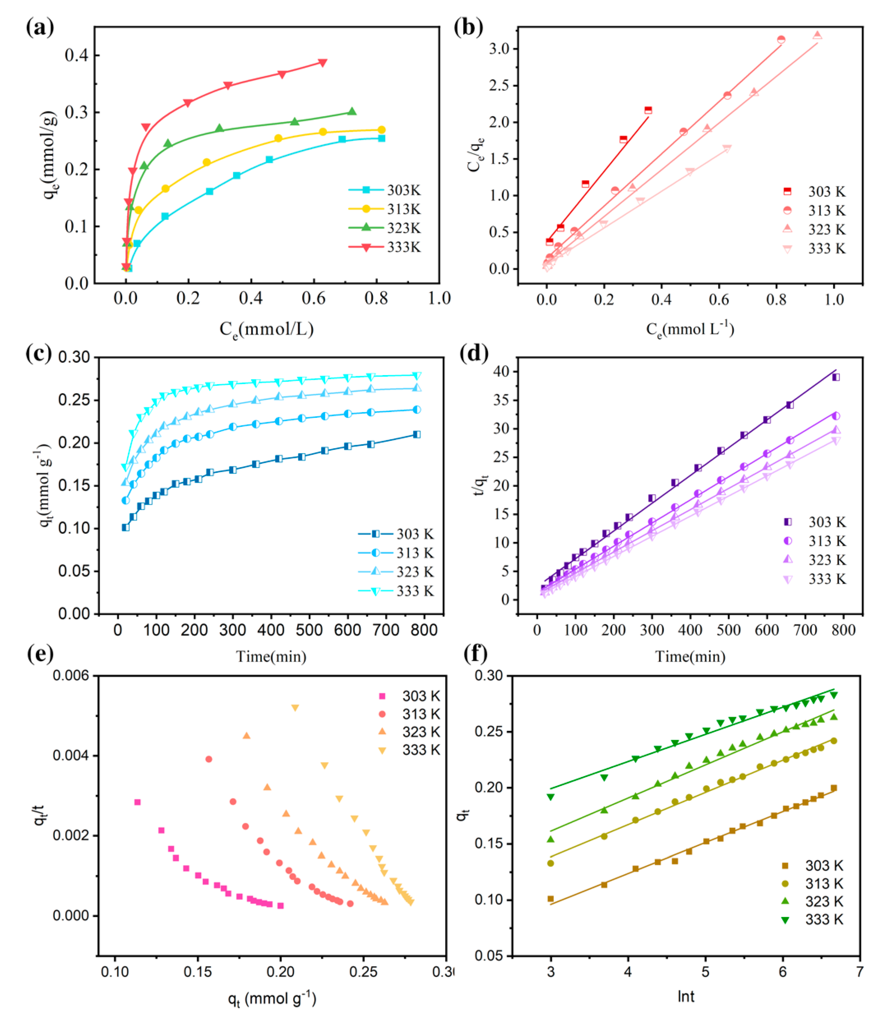 Applsci 11 09684 g005 550