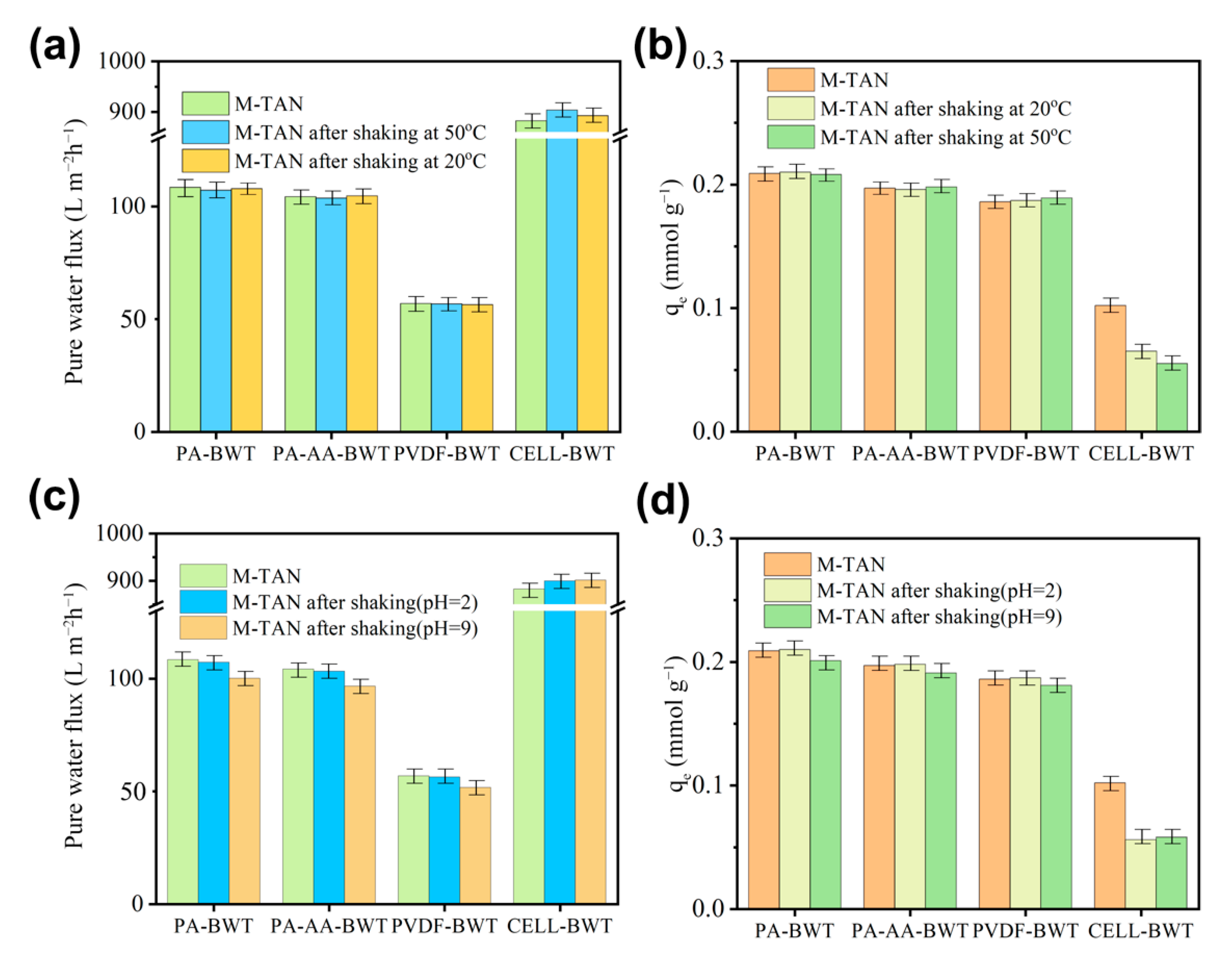Applsci 11 09684 g006 550