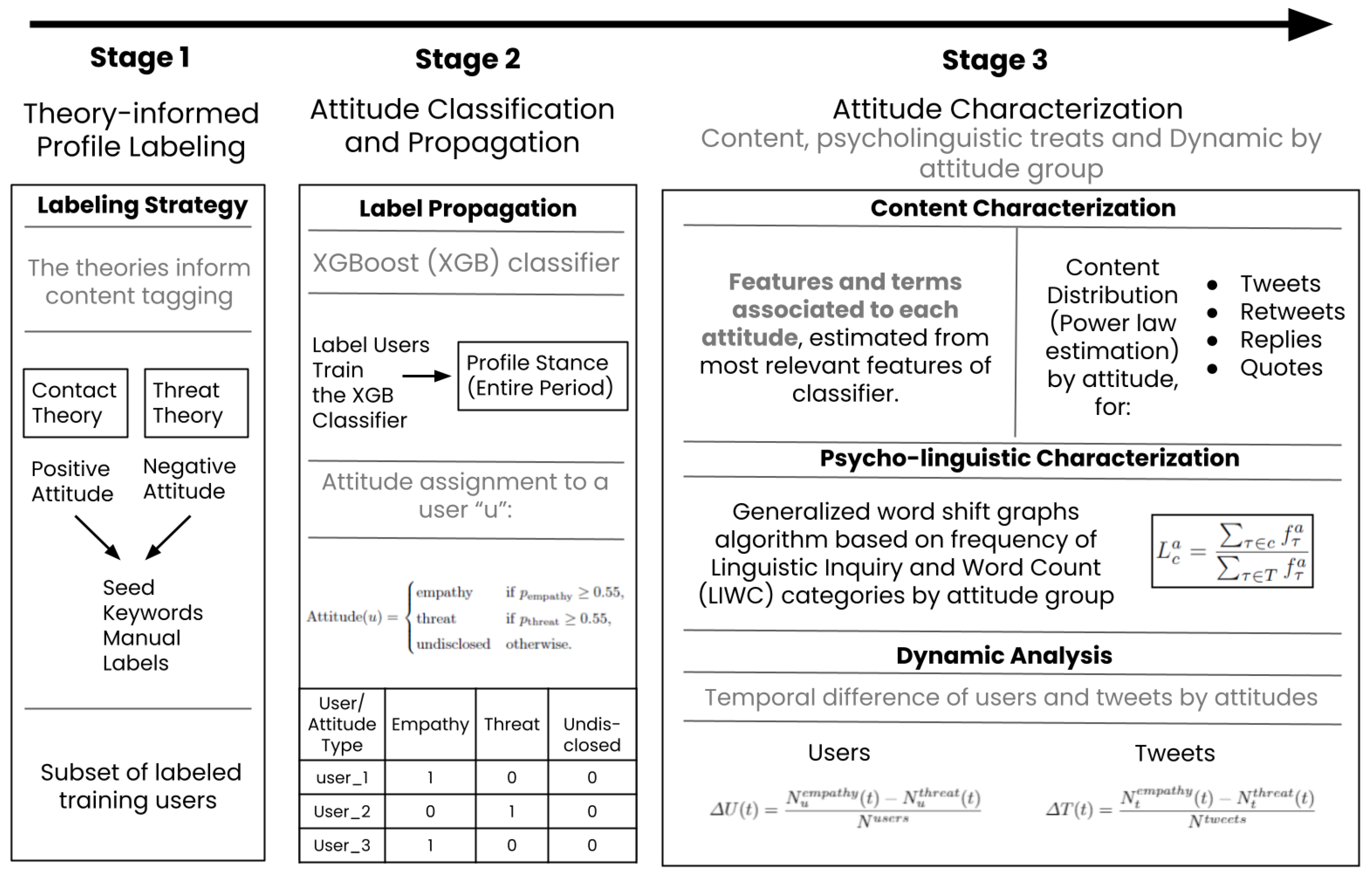 Applsci 11 09689 g003