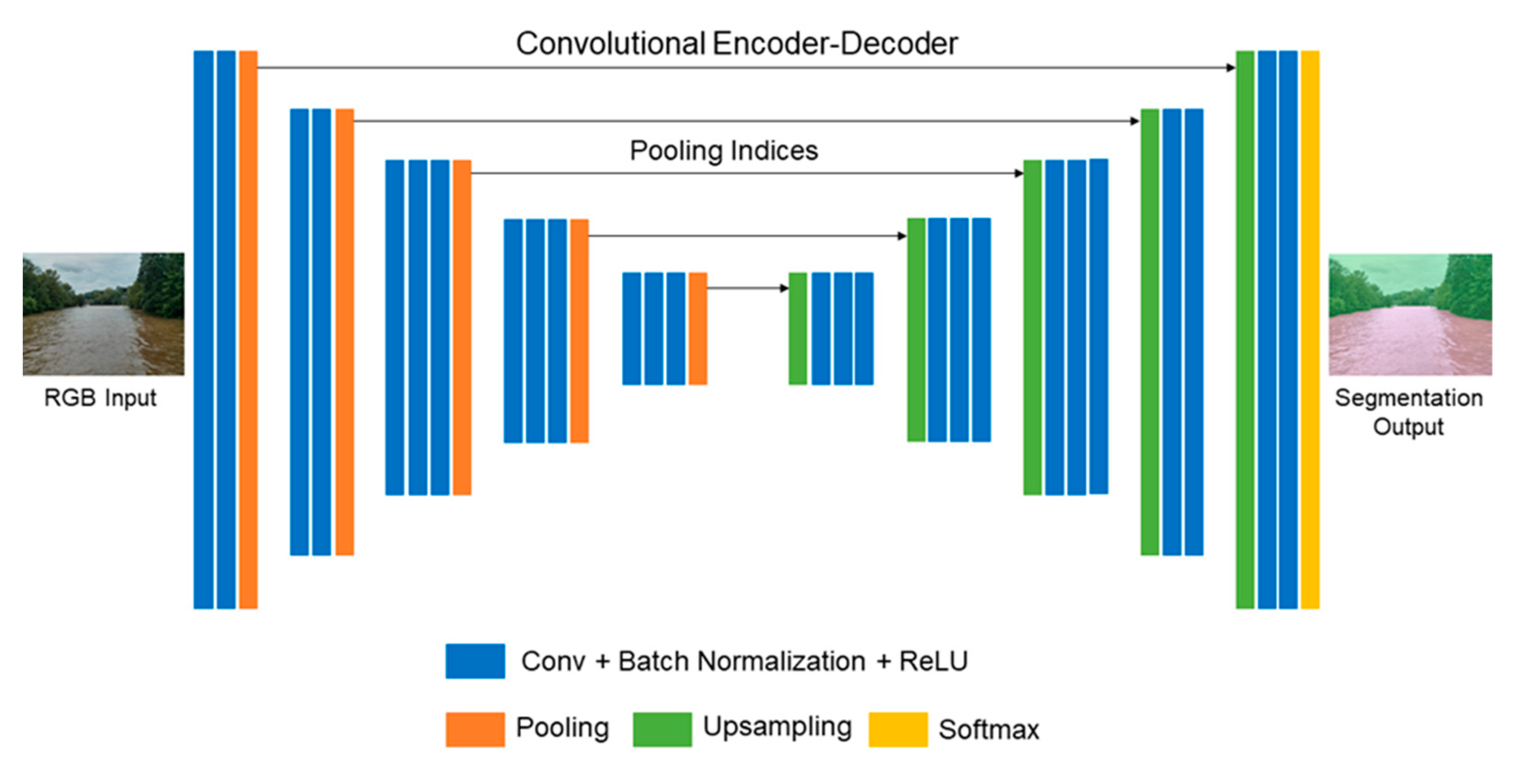 Applsci 11 09691 g003 550