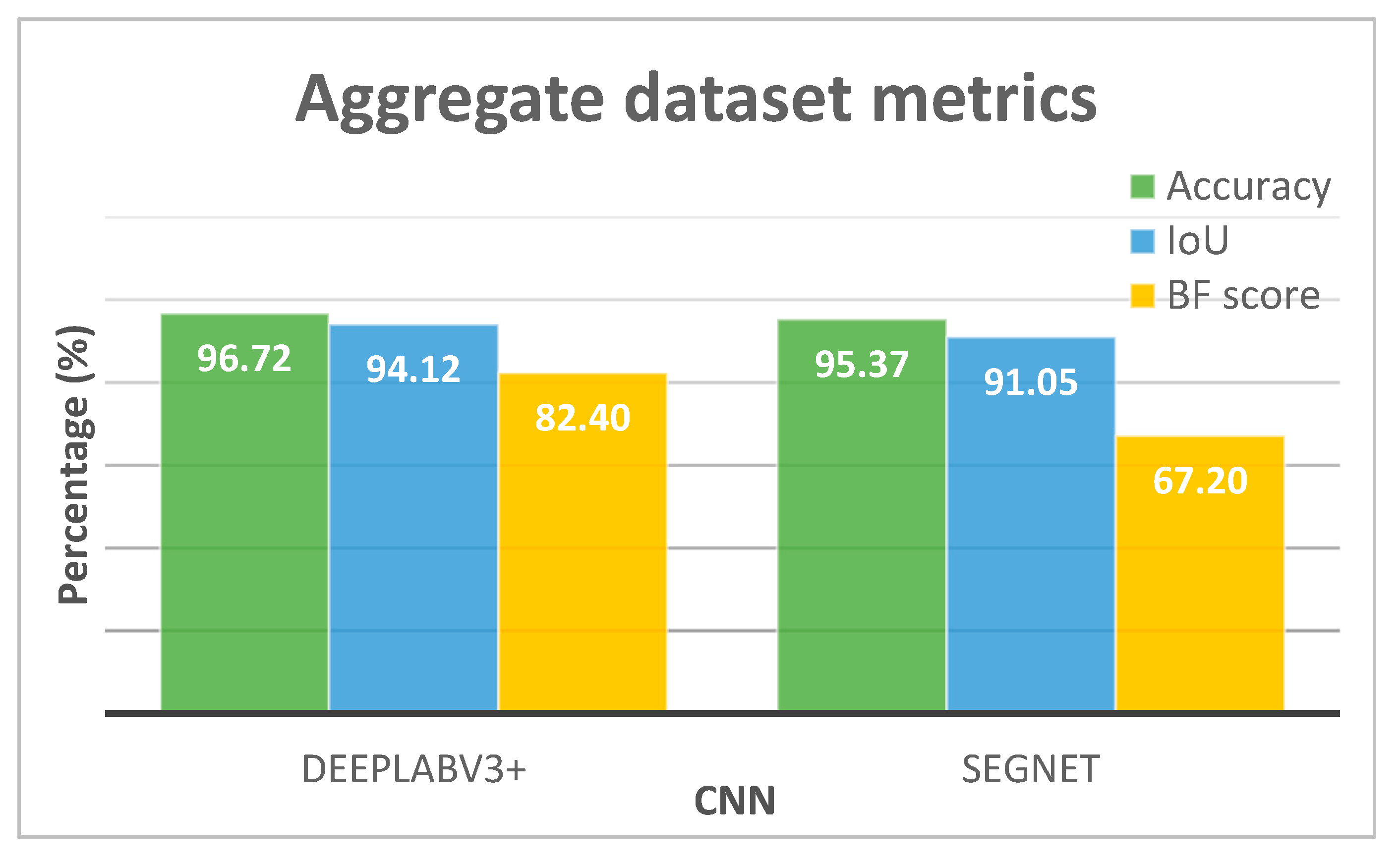 Applsci 11 09691 g006 550