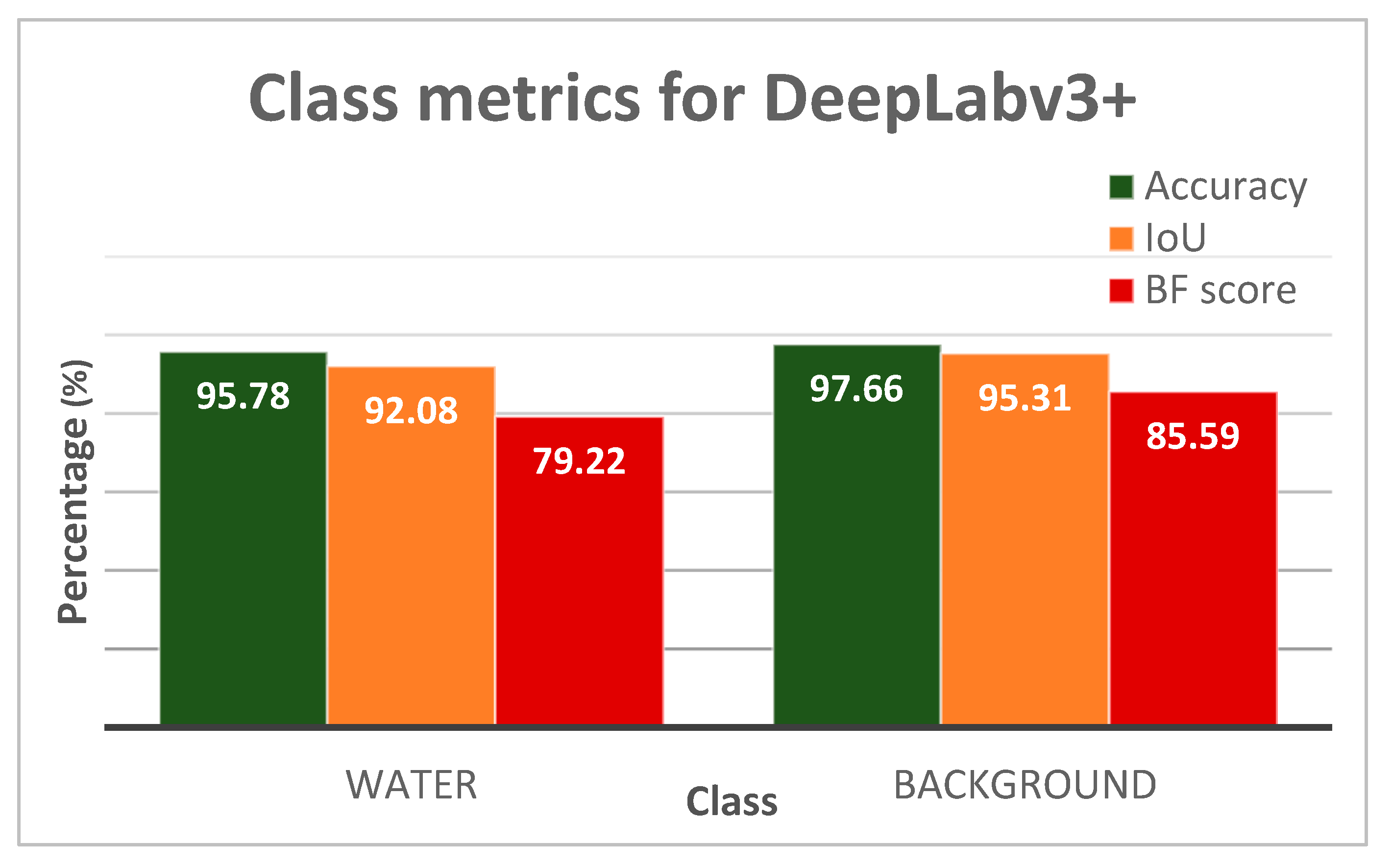 Applsci 11 09691 g007 550