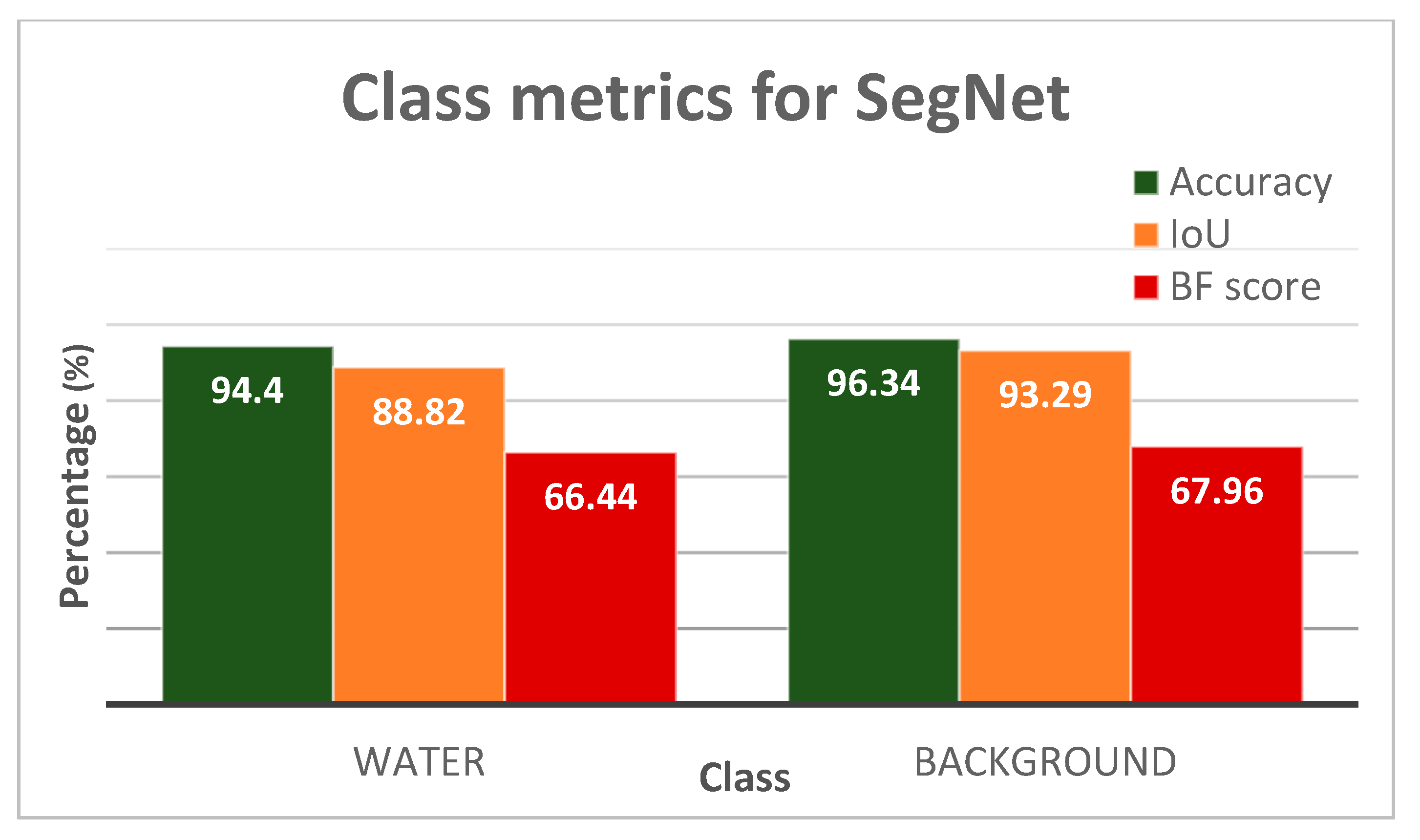 Applsci 11 09691 g008 550