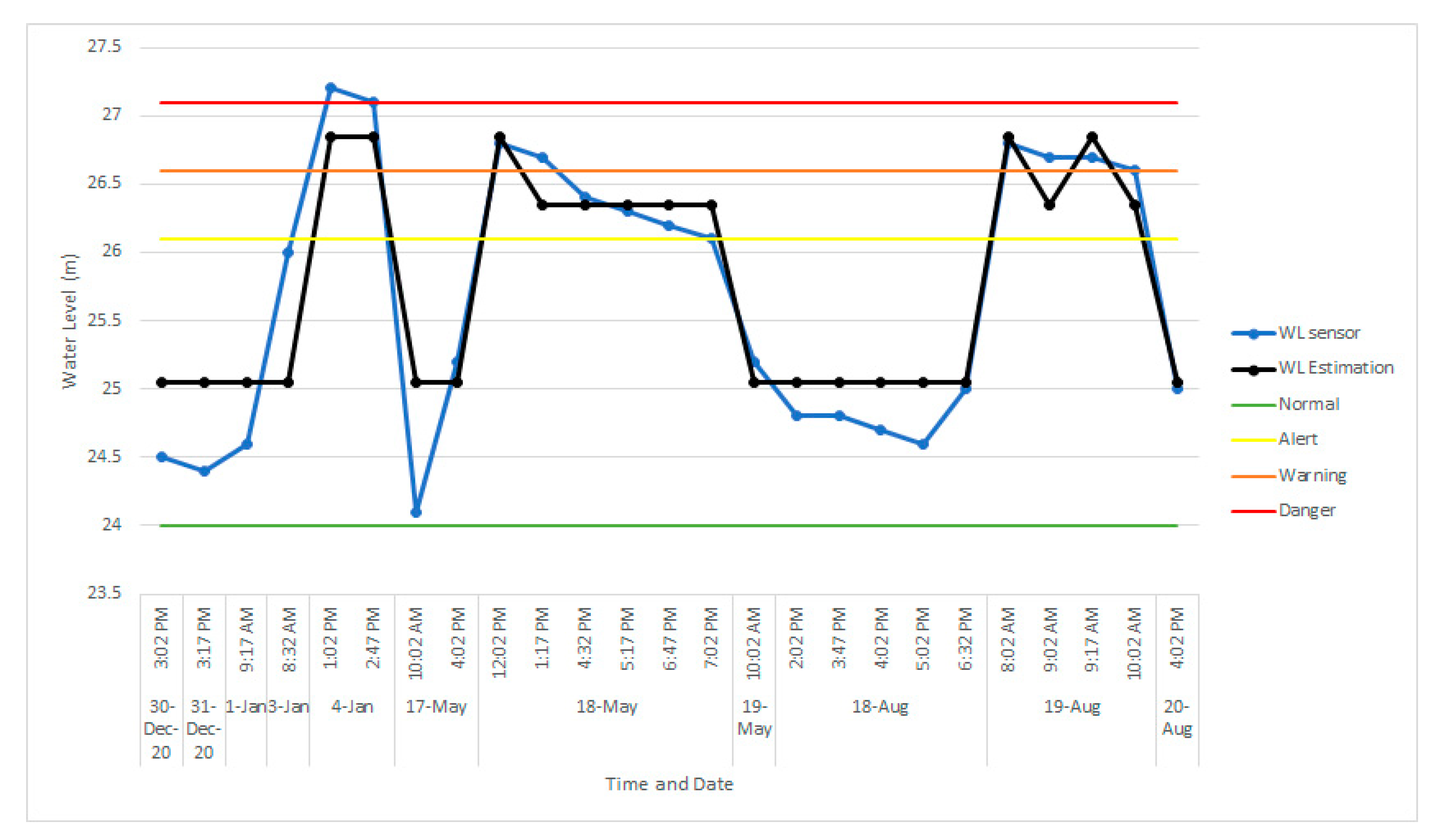 Applsci 11 09691 g012 550
