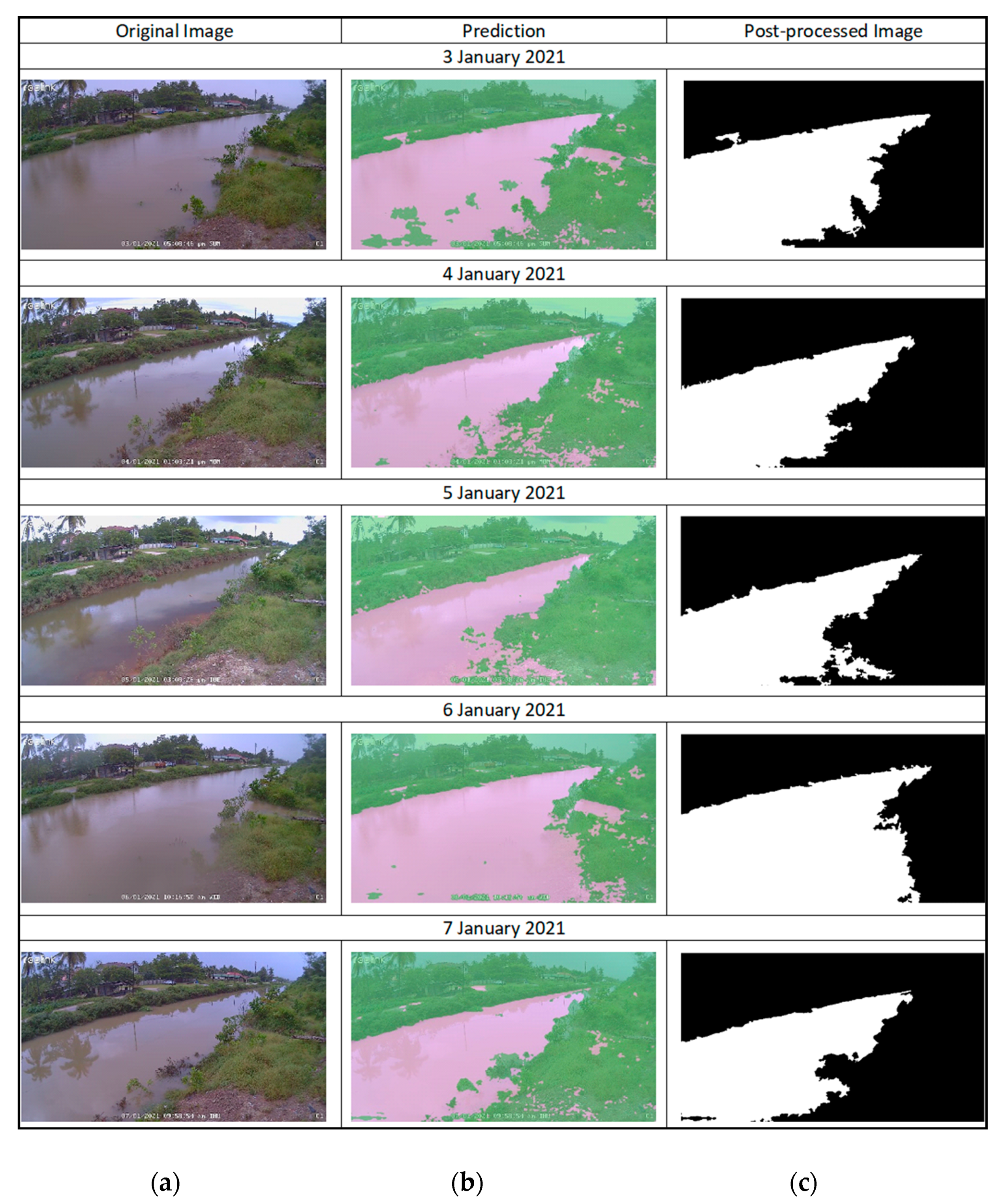 Applsci 11 09691 g014 550