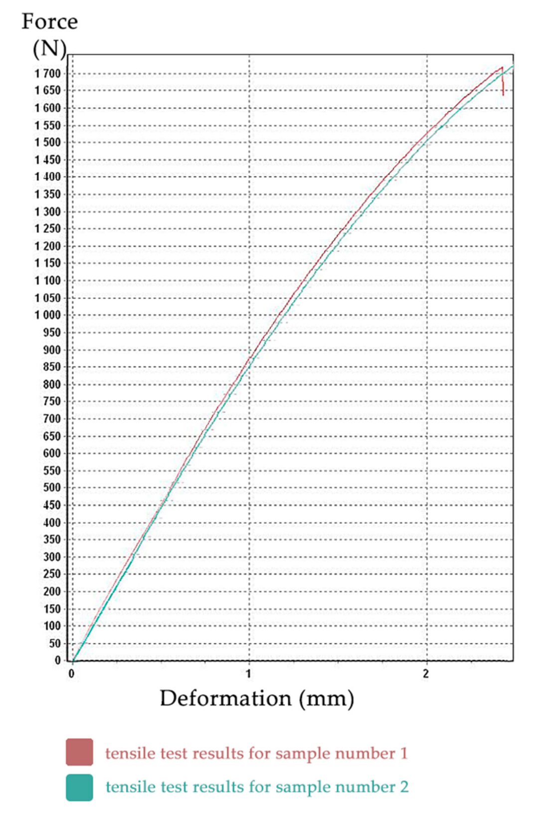 Applsci 11 09693 g009 550