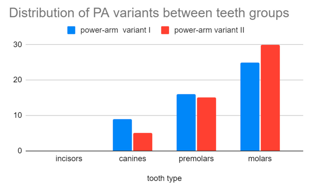 Applsci 11 09693 g016 550