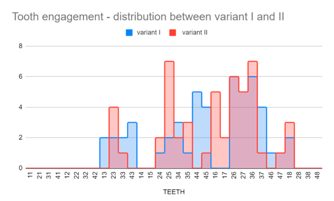 Applsci 11 09693 g017 550