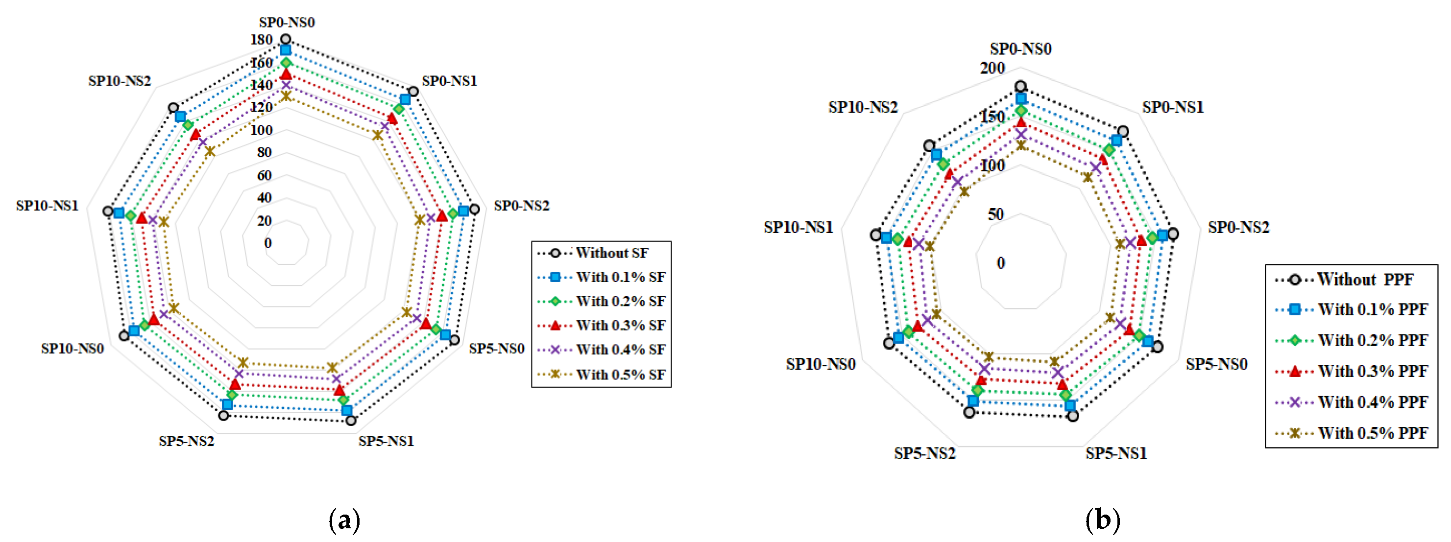 Applsci 11 09696 g006 550