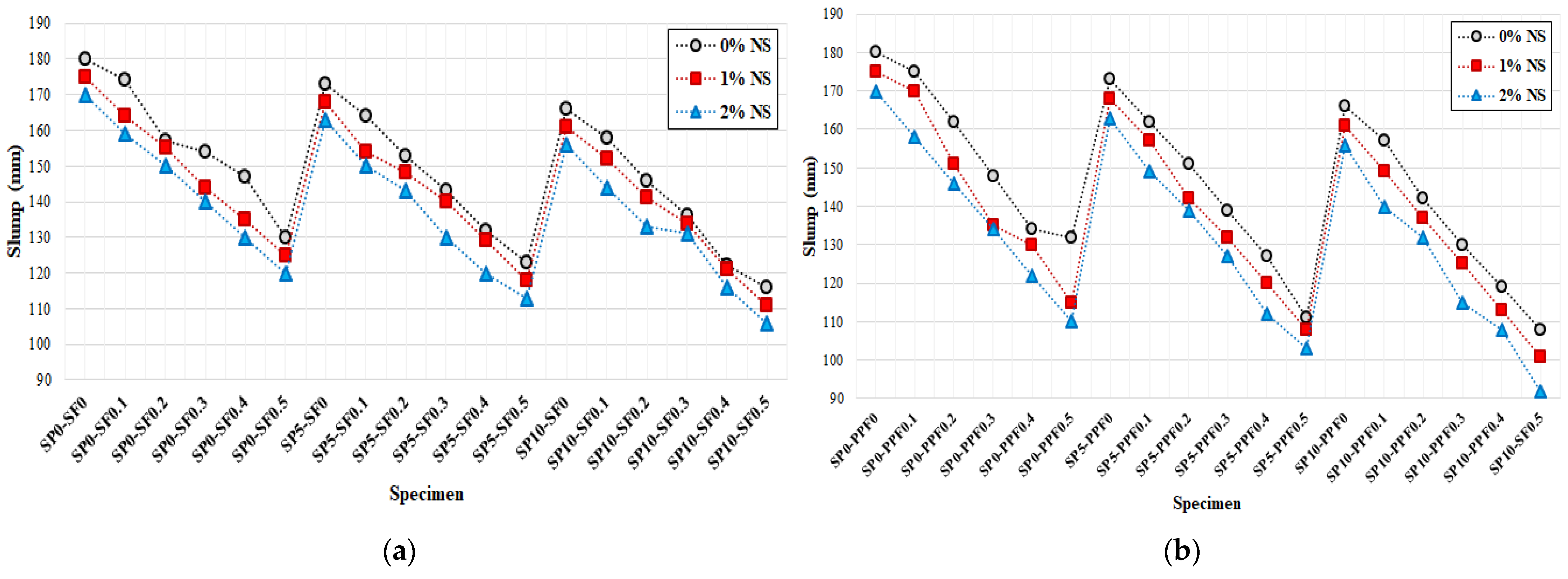 Applsci 11 09696 g007 550