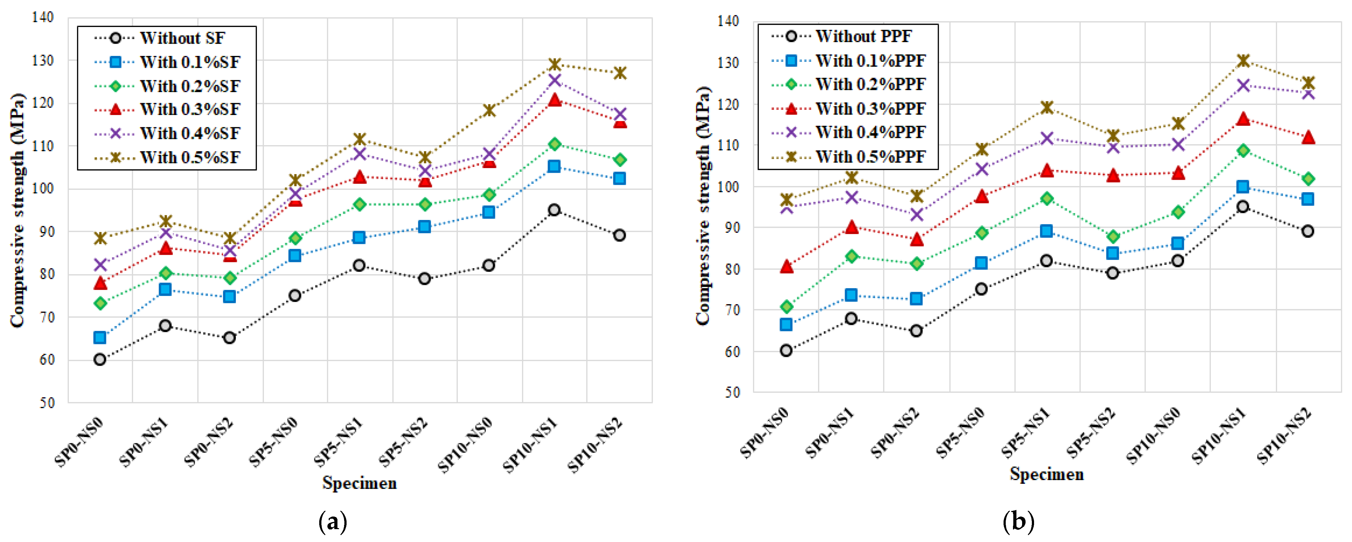 Applsci 11 09696 g008 550