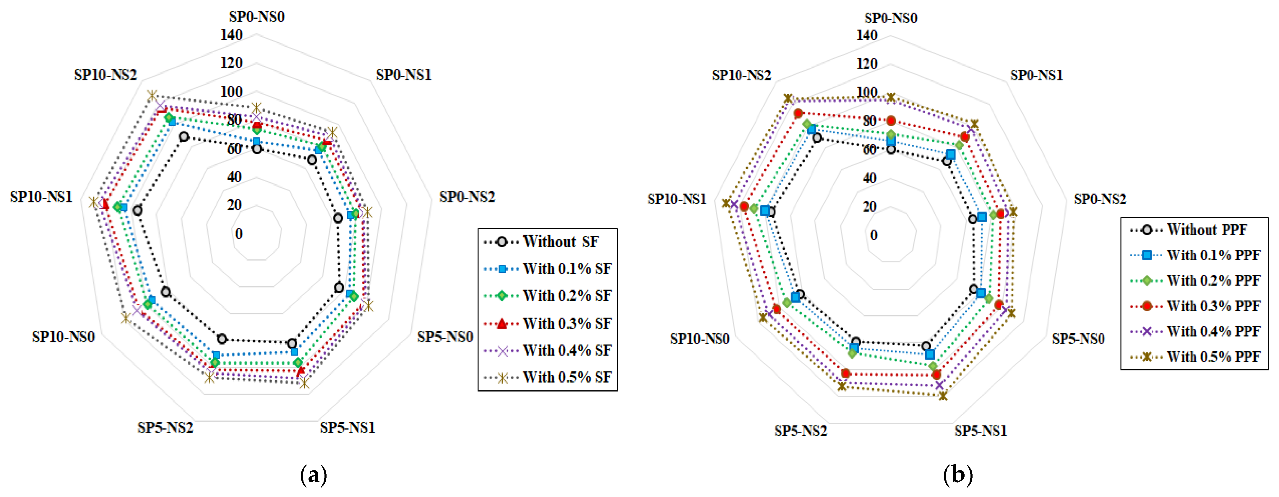 Applsci 11 09696 g009 550