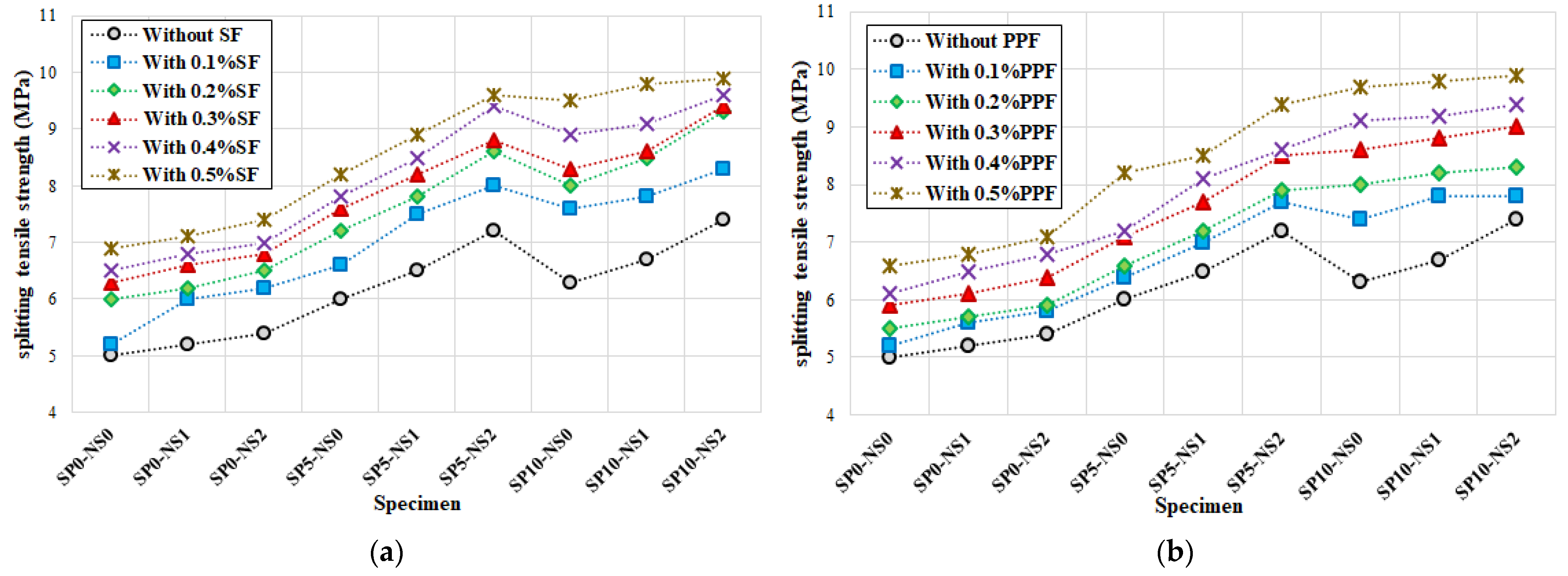 Applsci 11 09696 g010 550
