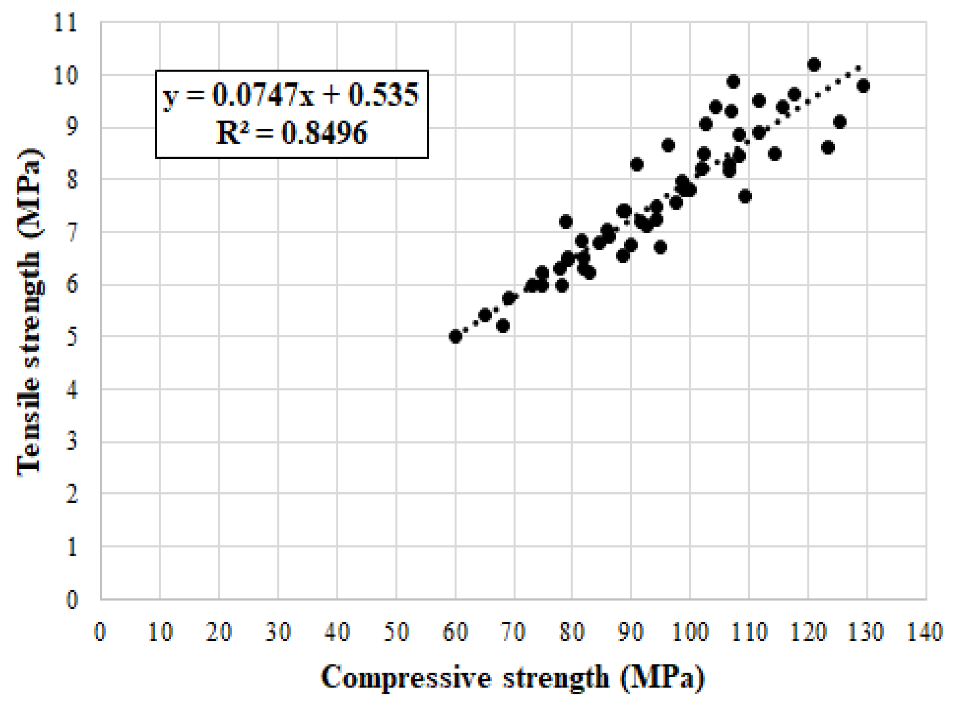 Applsci 11 09696 g012 550