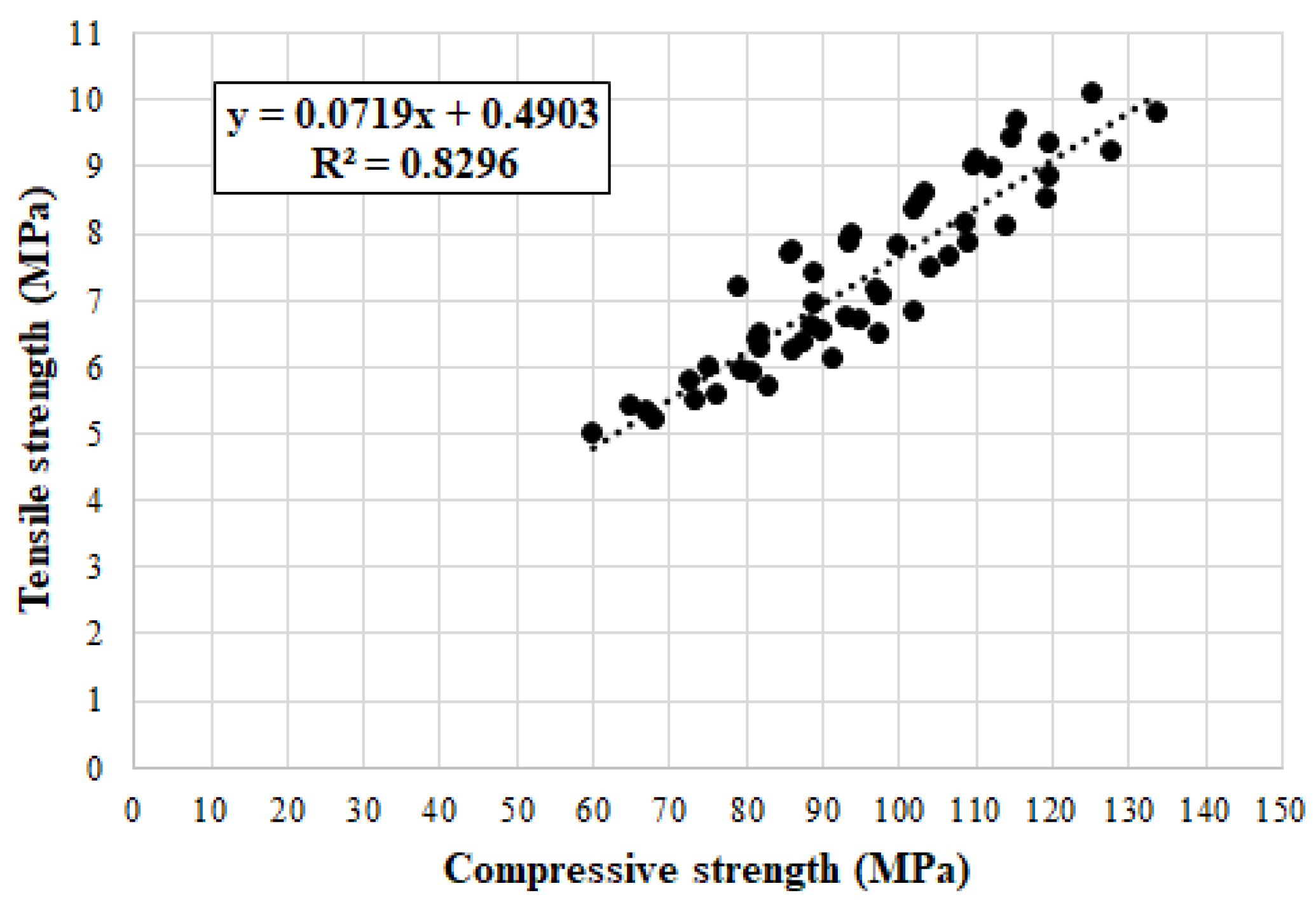Applsci 11 09696 g013 550