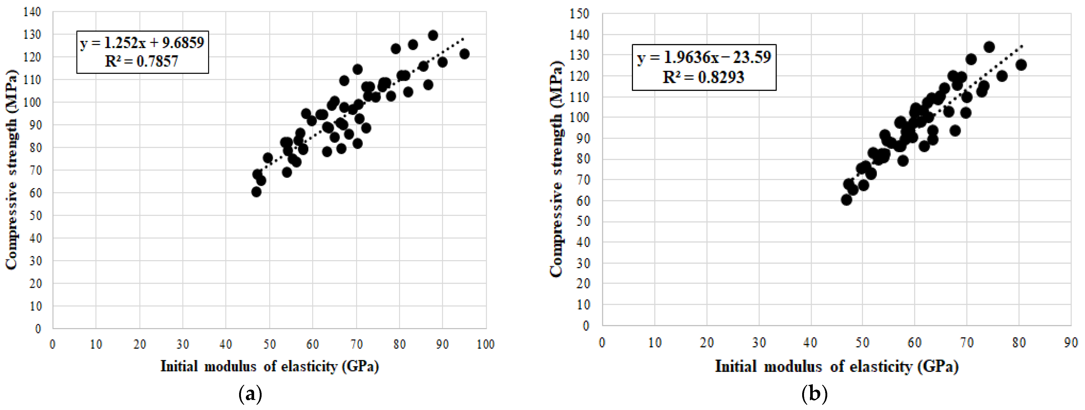 Applsci 11 09696 g016 550