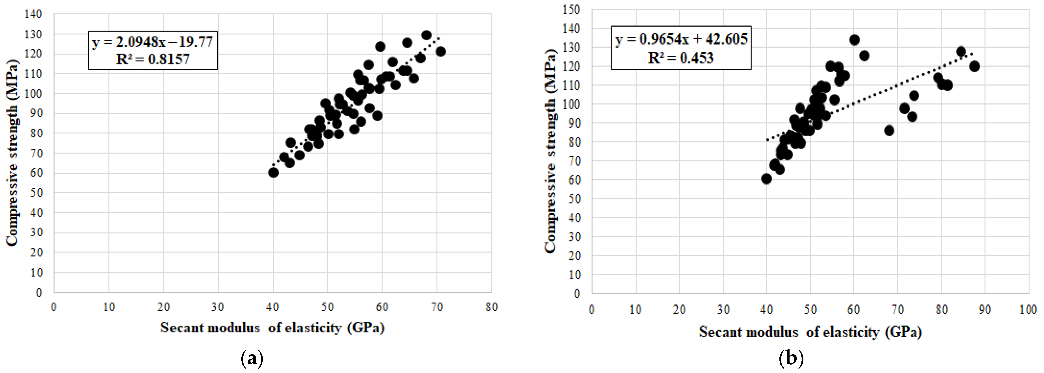 Applsci 11 09696 g017 550