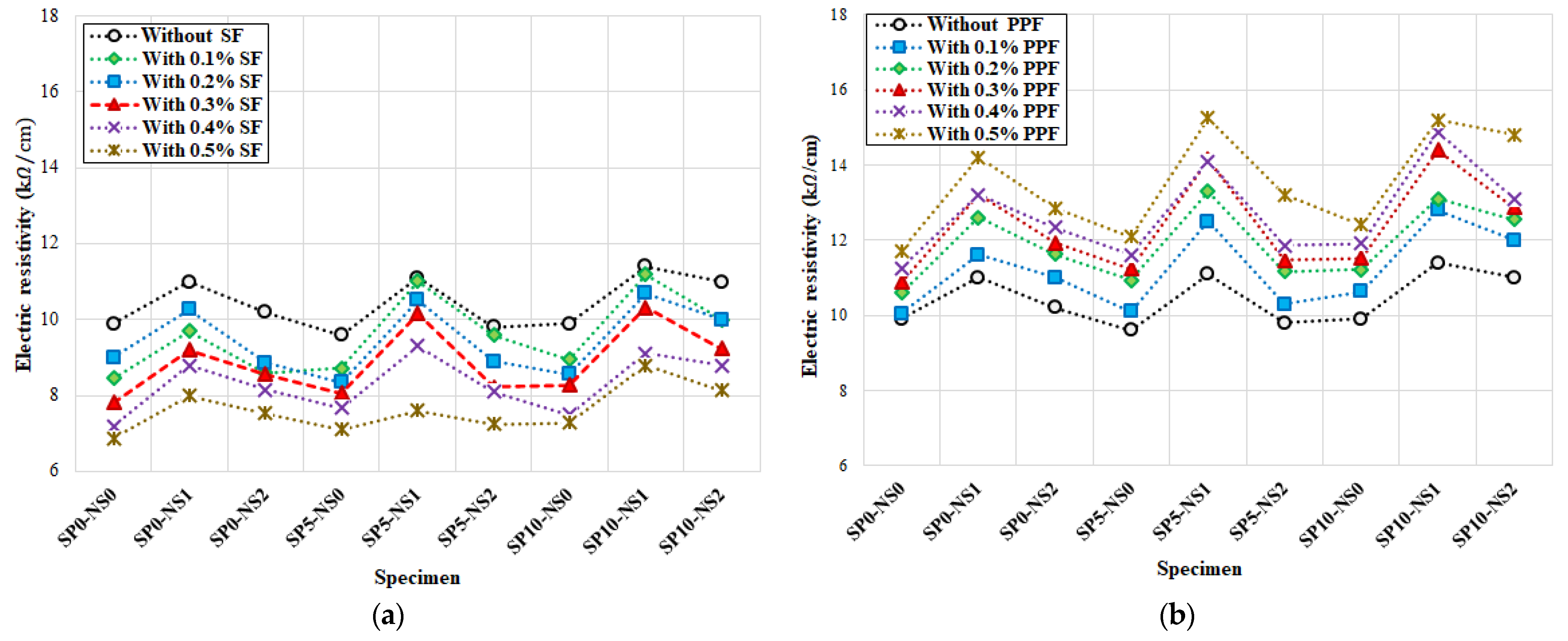Applsci 11 09696 g020 550