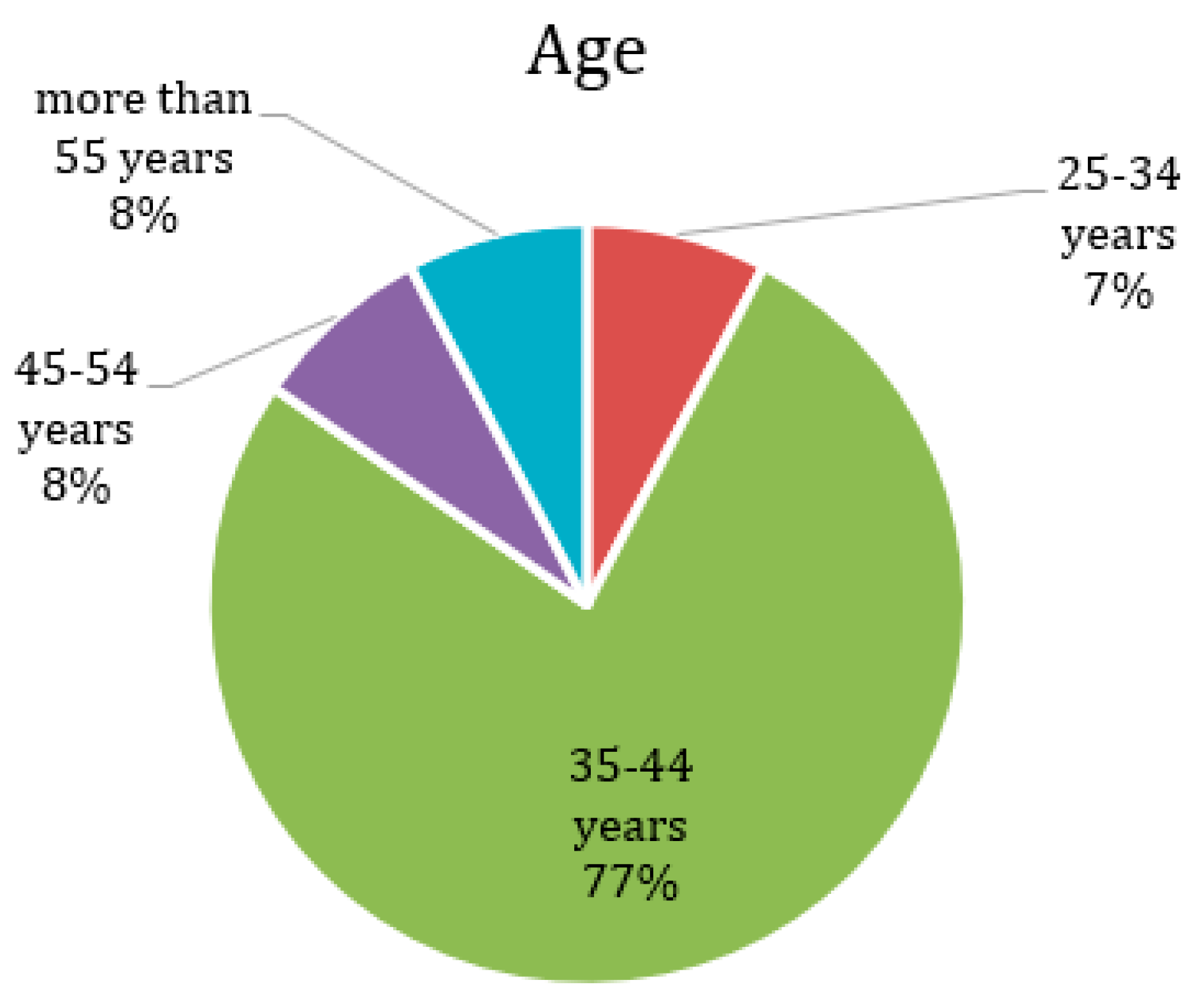 Applsci 11 09700 g003